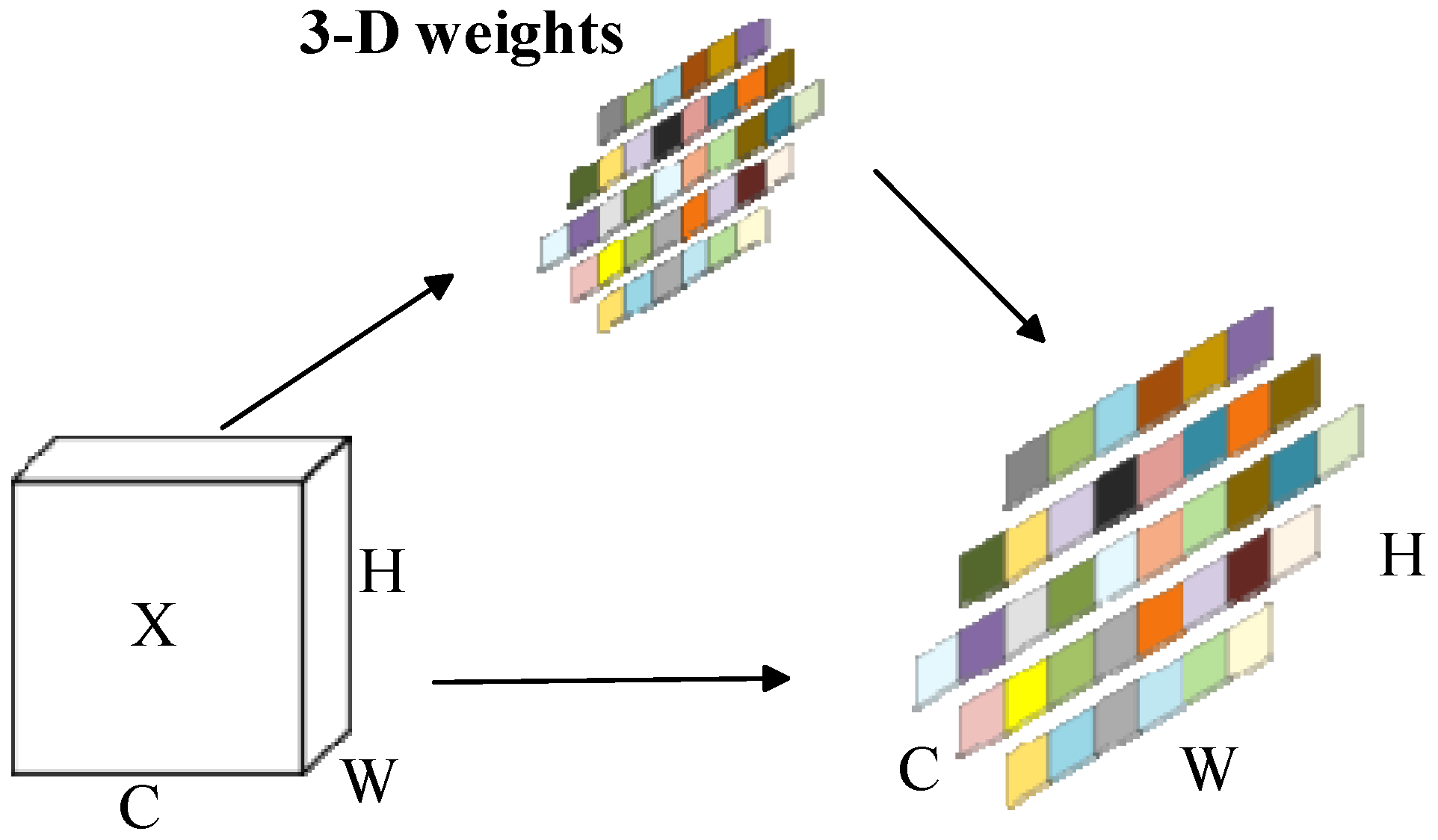 Applsci 14 08000 g003