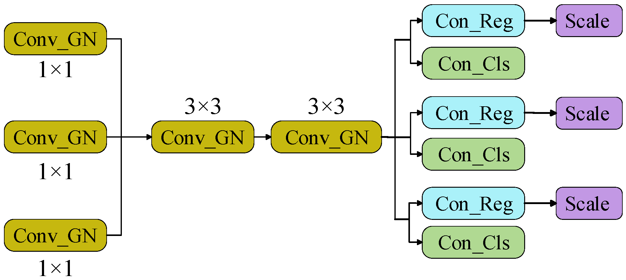 Applsci 14 08000 g004