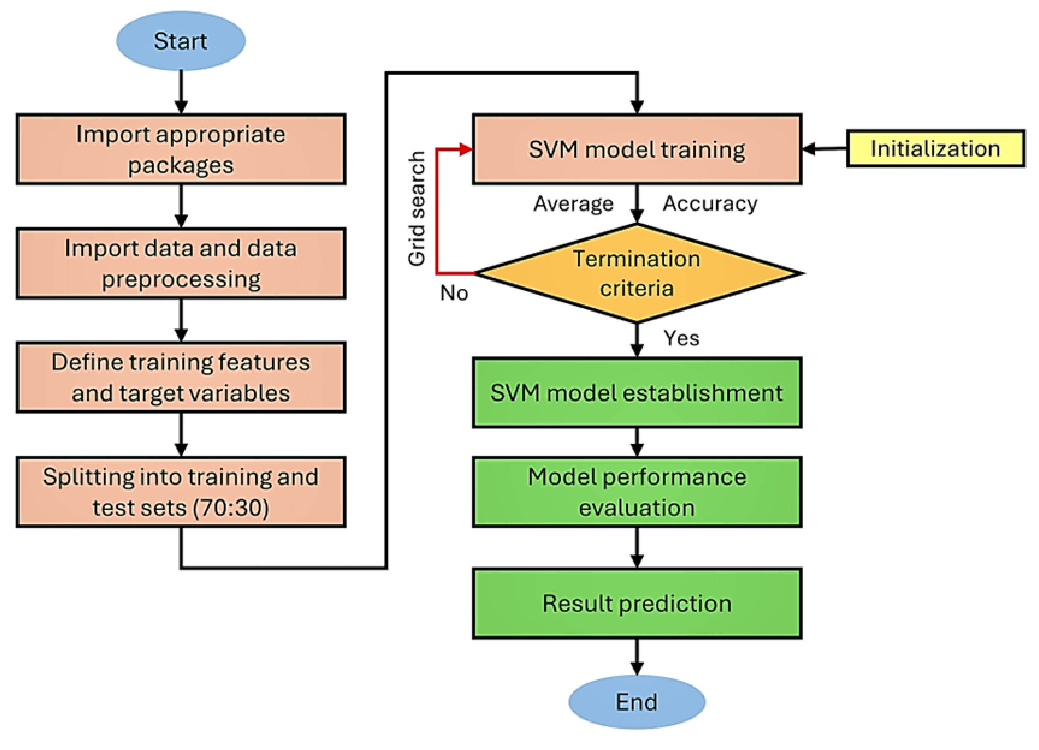 Applsci 14 08001 g003 Applsci 14 08001 g003
