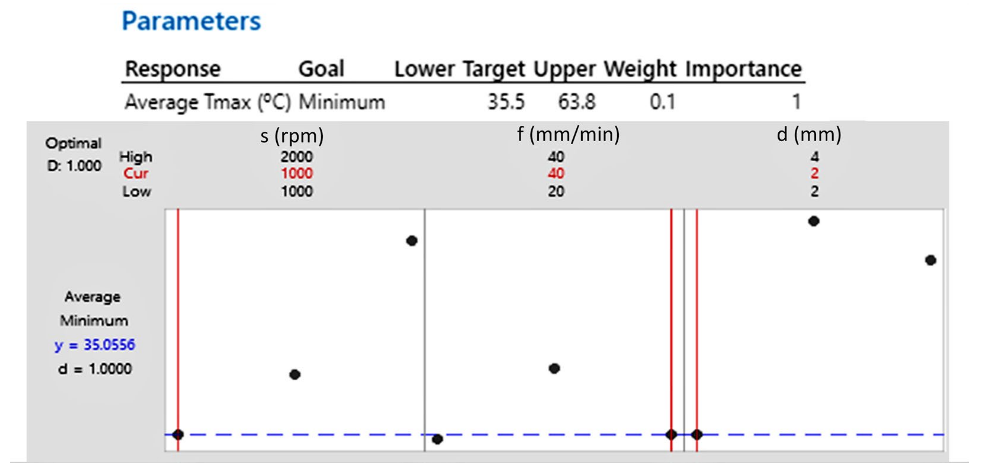 Applsci 14 08001 g006 Applsci 14 08001 g006