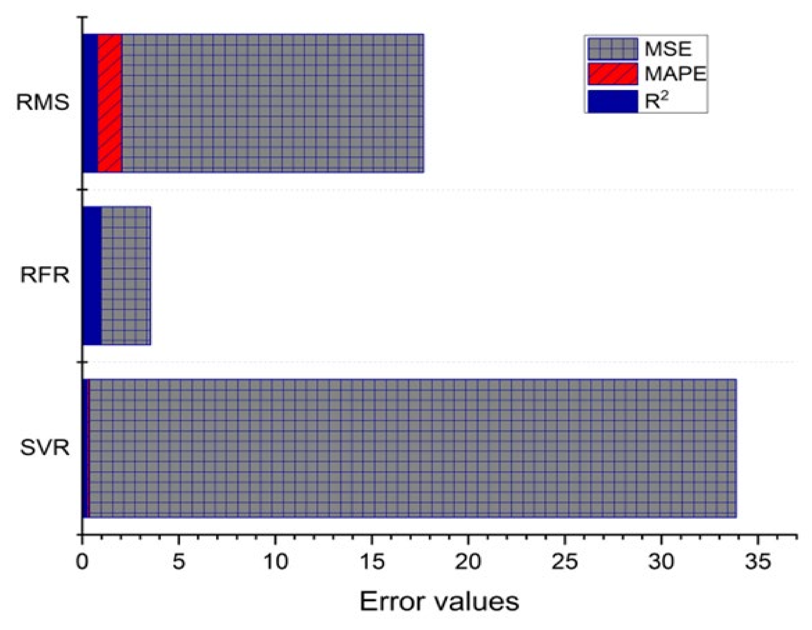 Applsci 14 08001 g007 Applsci 14 08001 g007