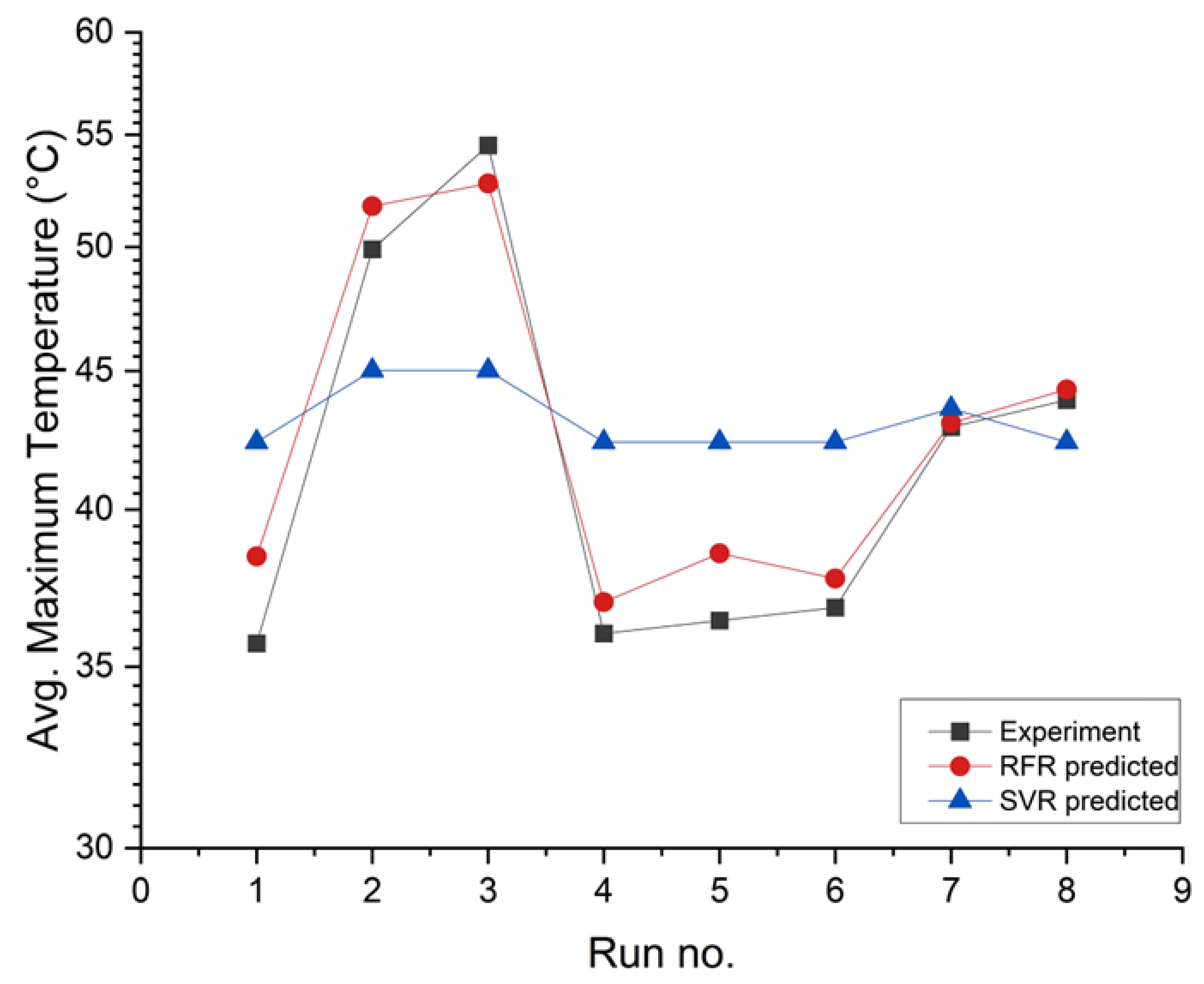 Applsci 14 08001 g008 Applsci 14 08001 g008
