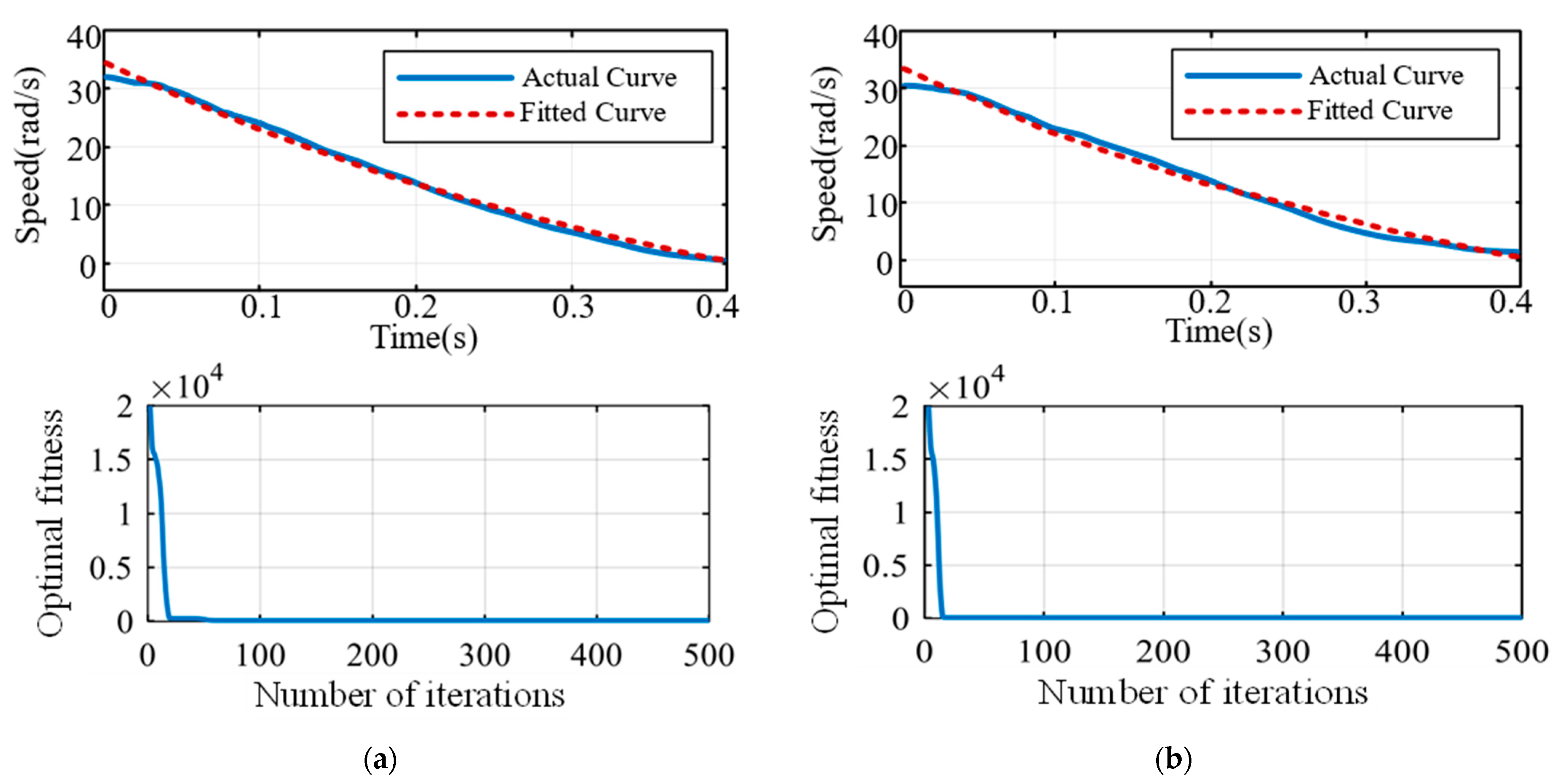 Applsci 14 08002 g003