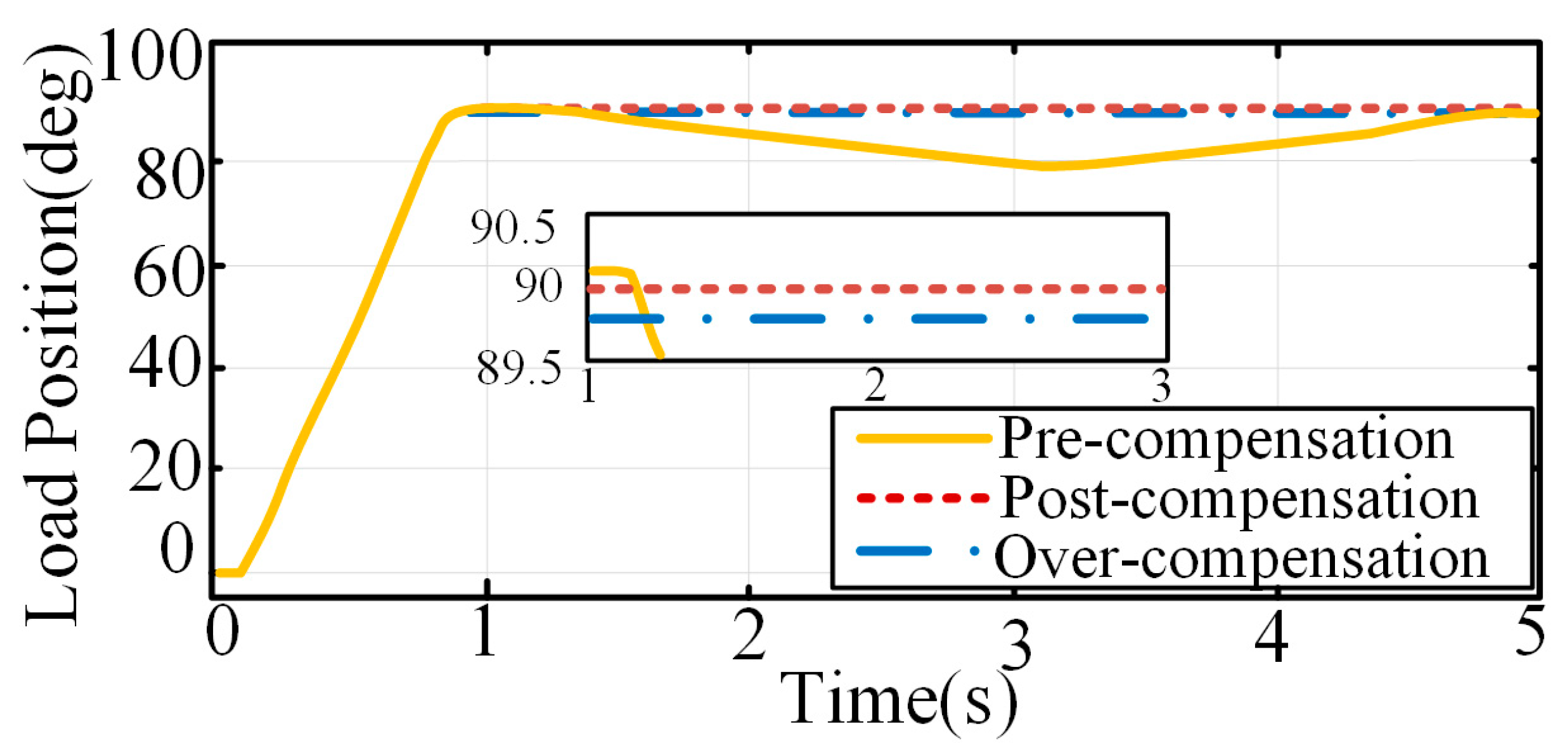 Applsci 14 08002 g004