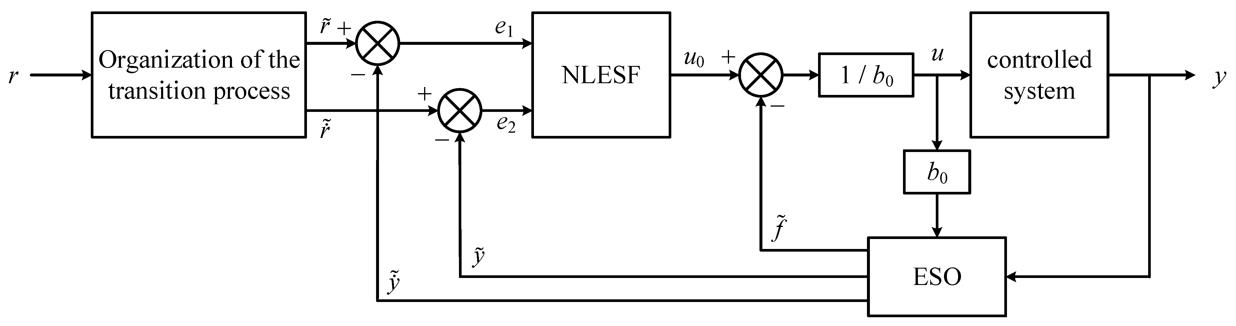 Applsci 14 08002 g005