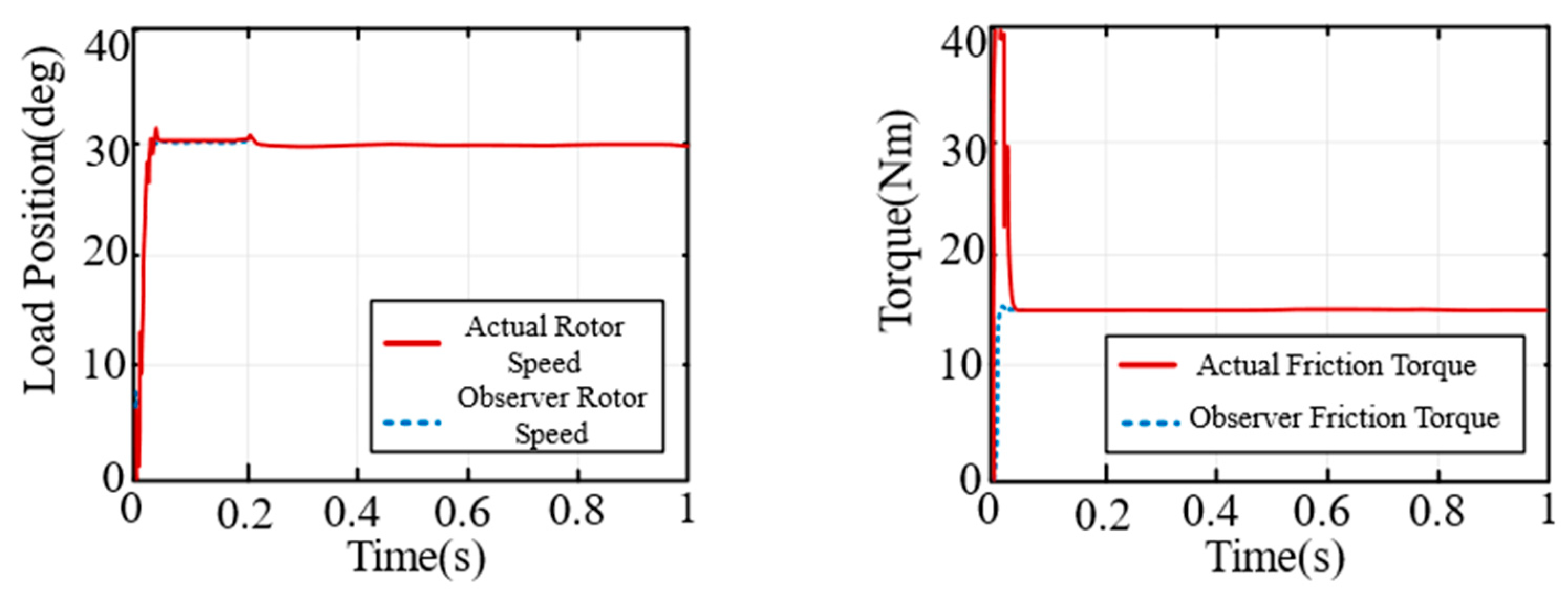 Applsci 14 08002 g006b