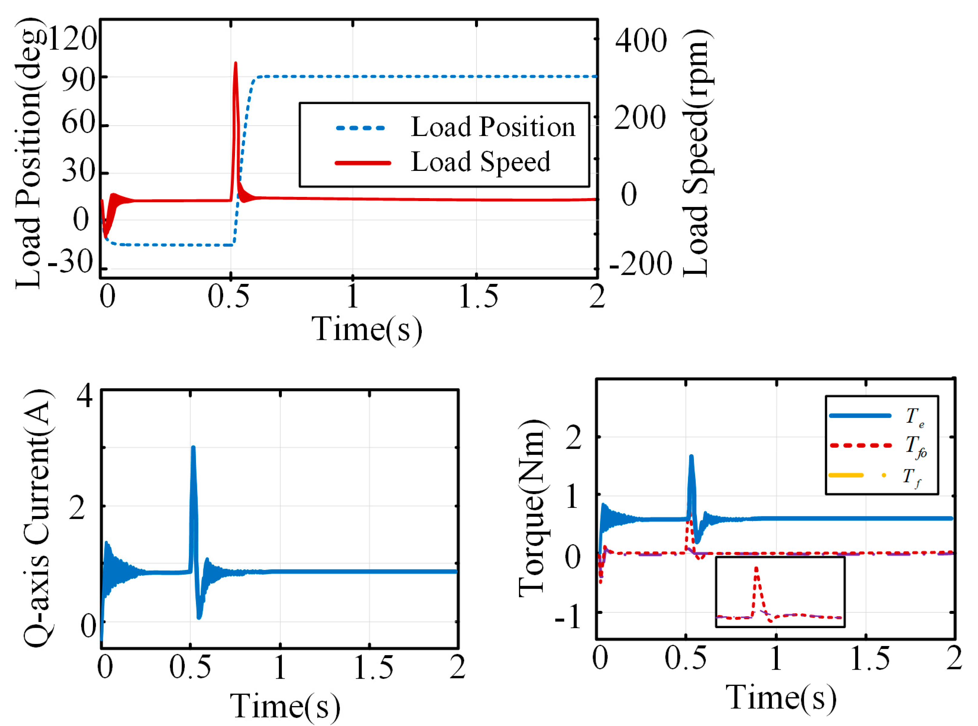 Applsci 14 08002 g012