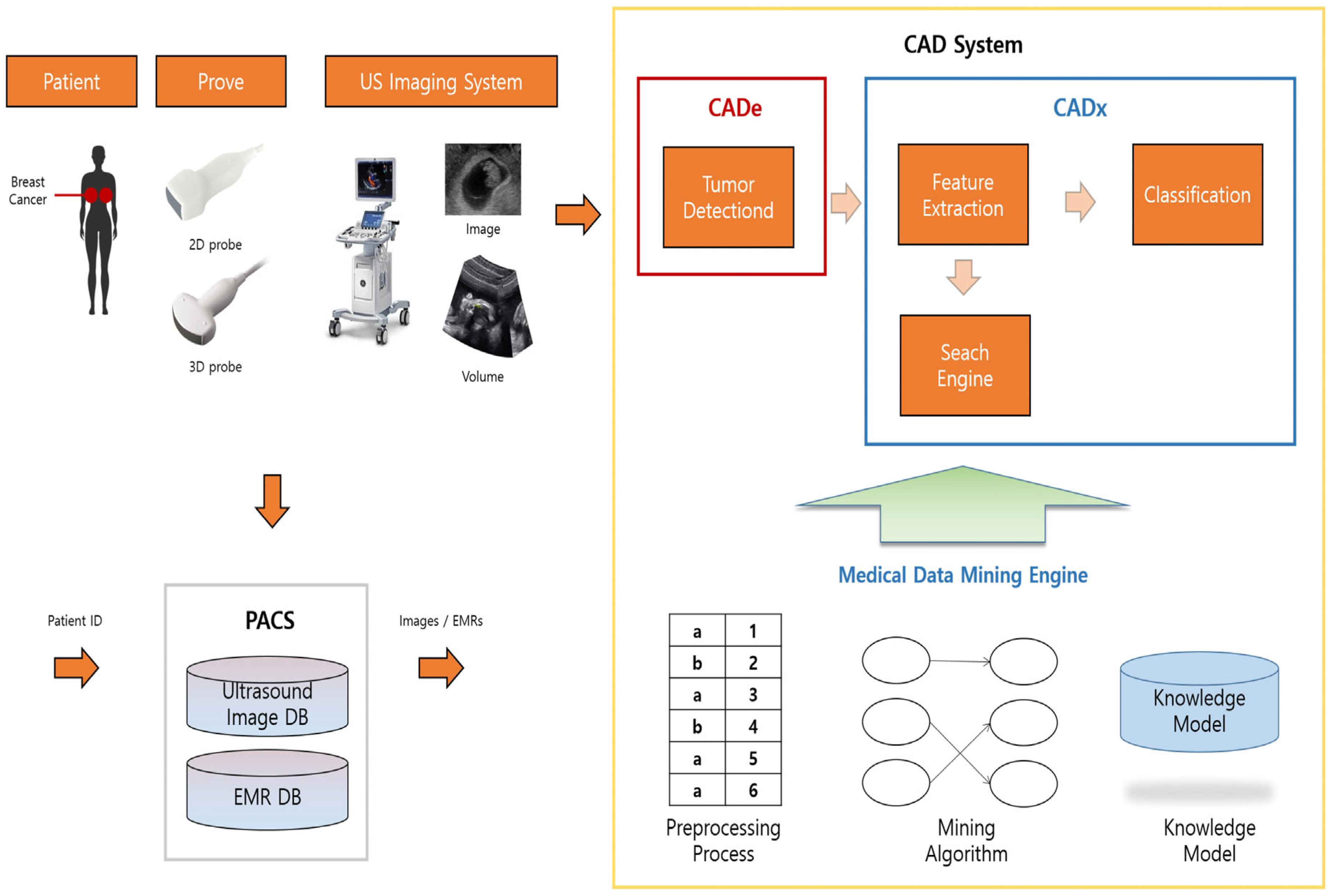 Applsci 14 08003 g001