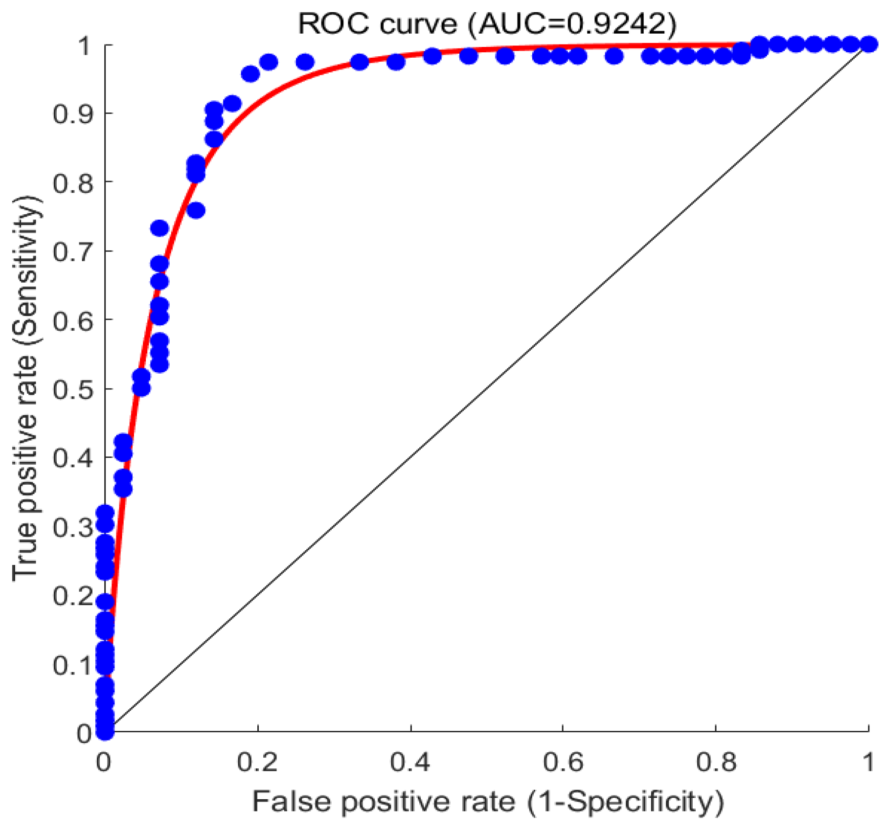 Applsci 14 08003 g010