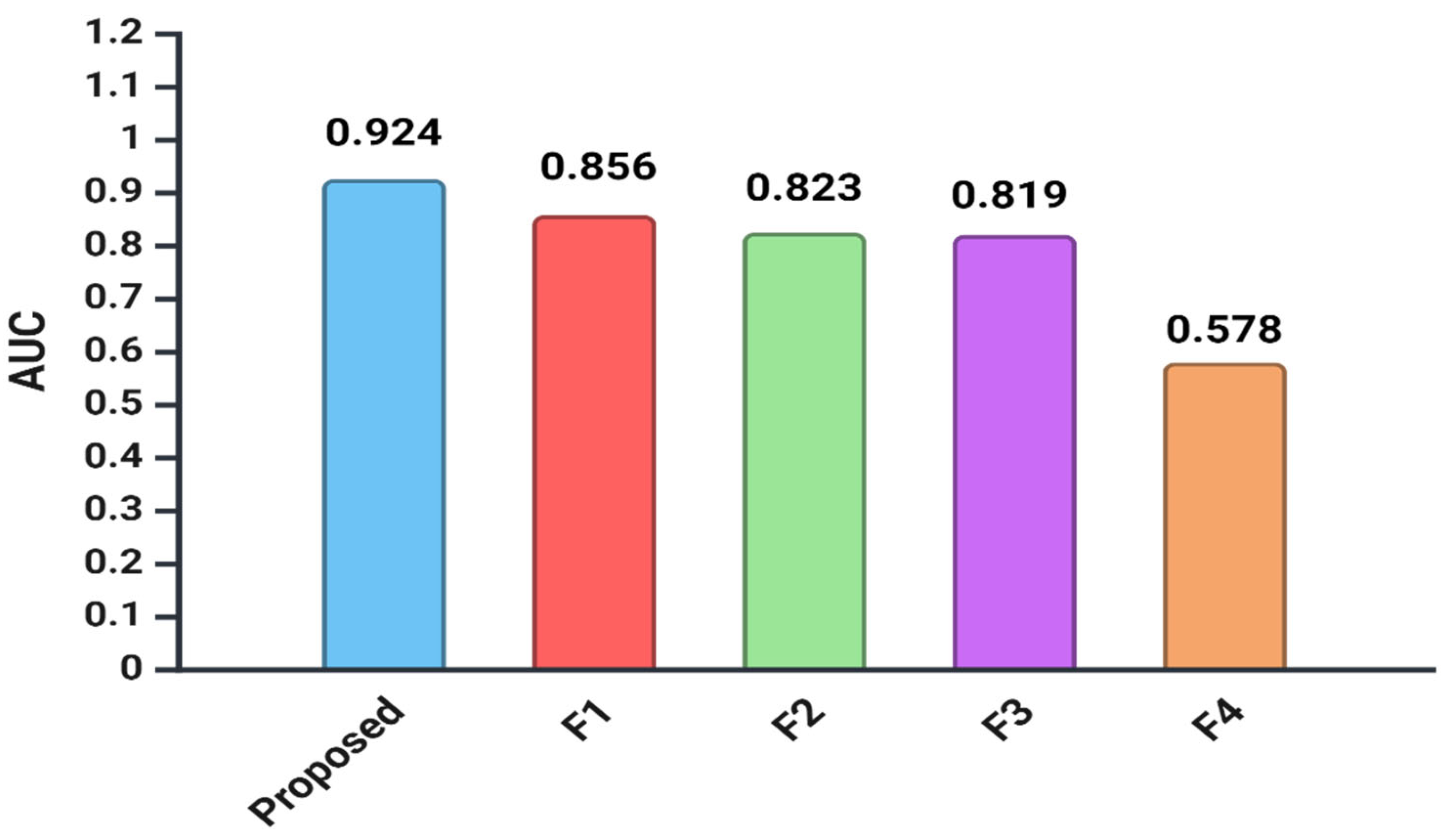 Applsci 14 08003 g011