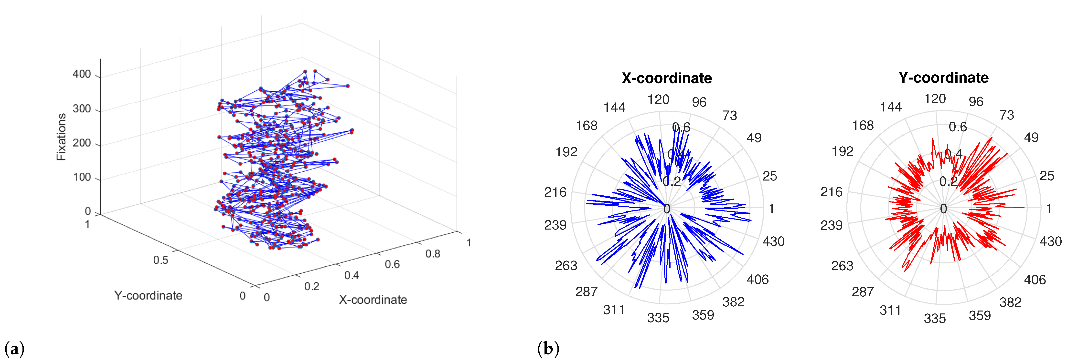 Applsci 14 08004 g006a