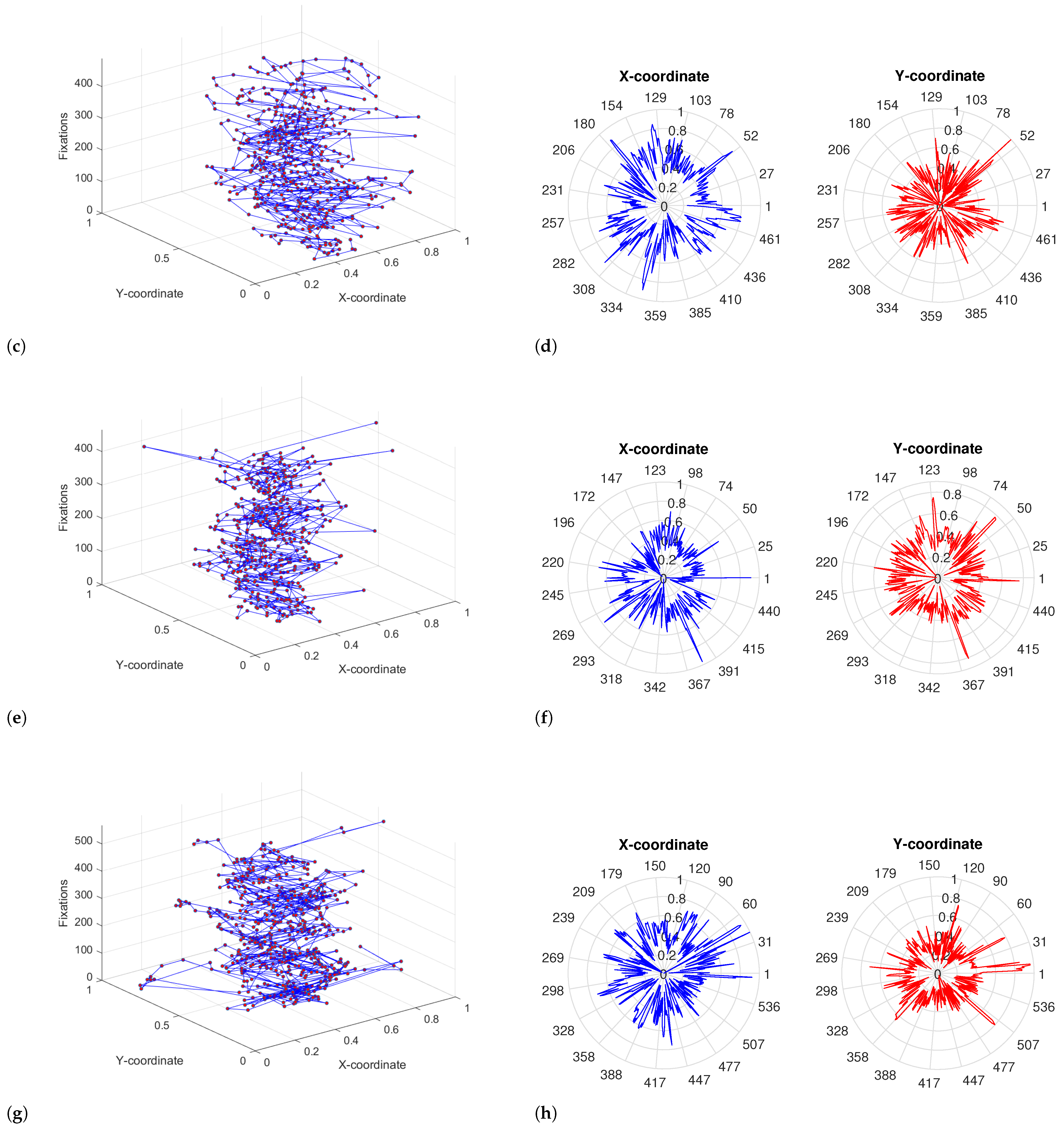 Applsci 14 08004 g006b