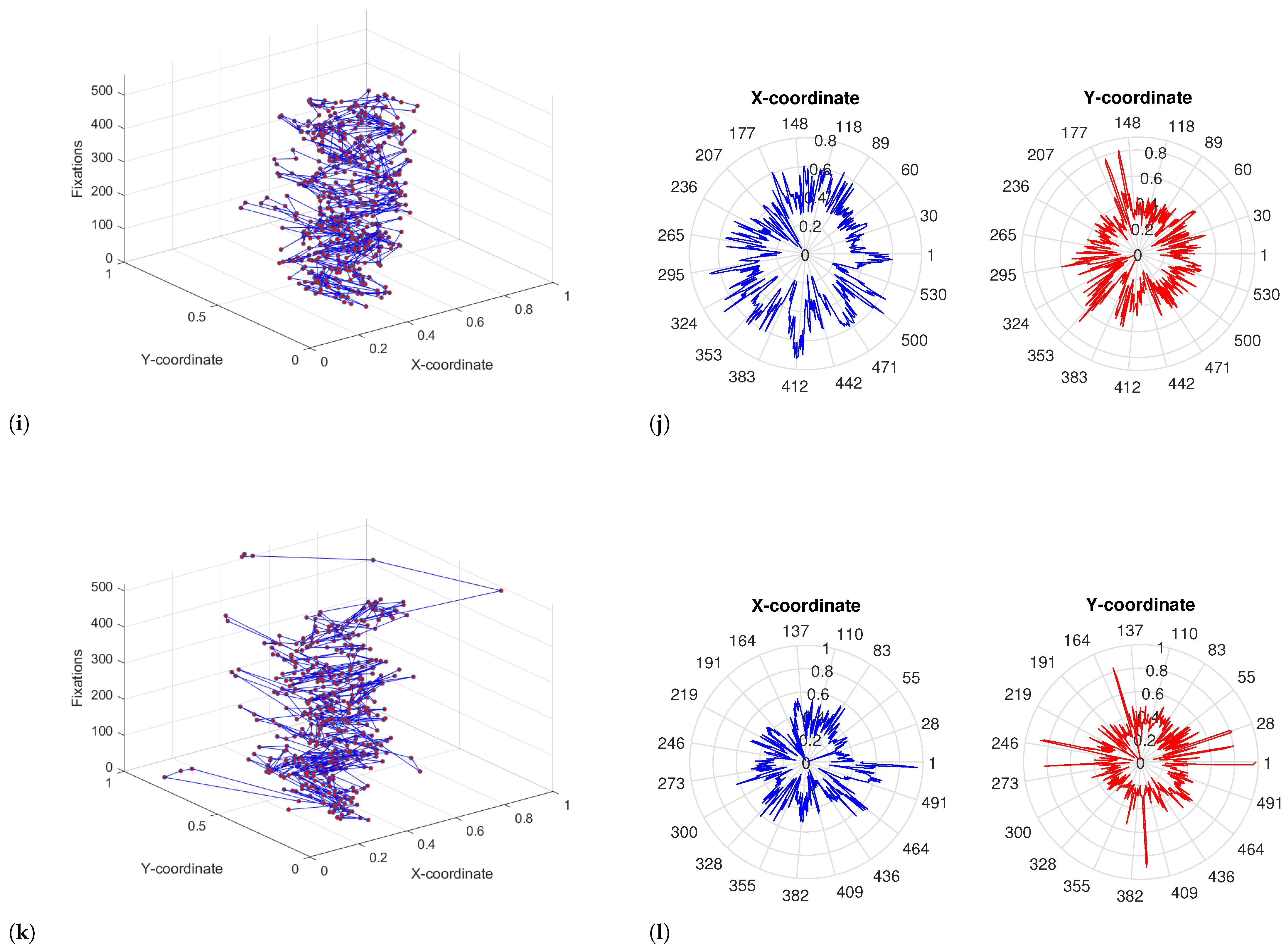Applsci 14 08004 g006c