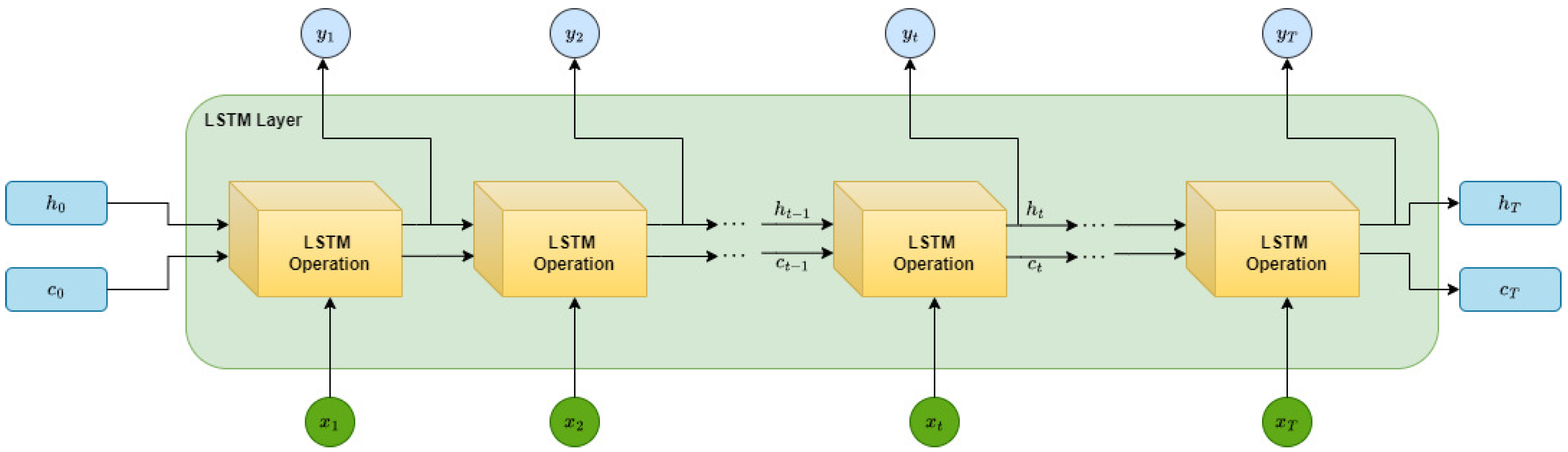 Applsci 14 08004 g010
