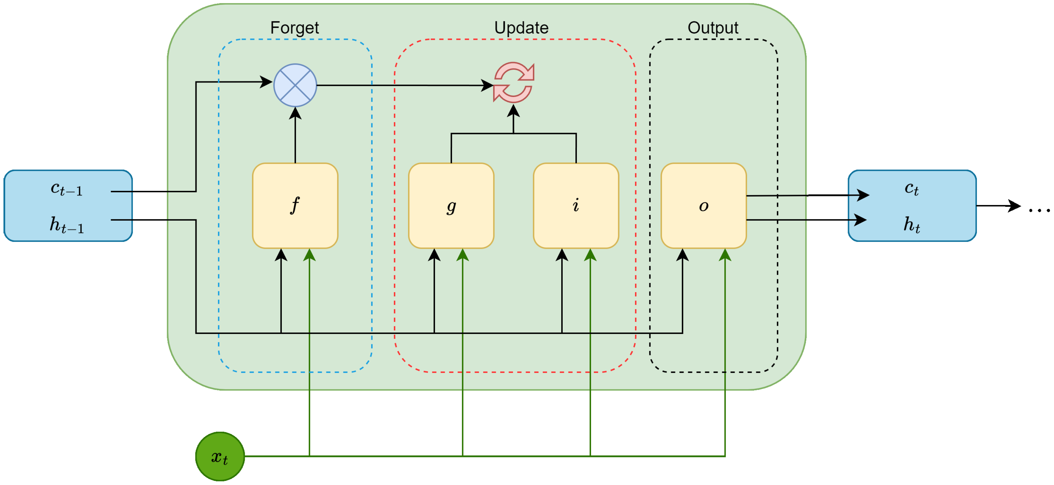 Applsci 14 08004 g011