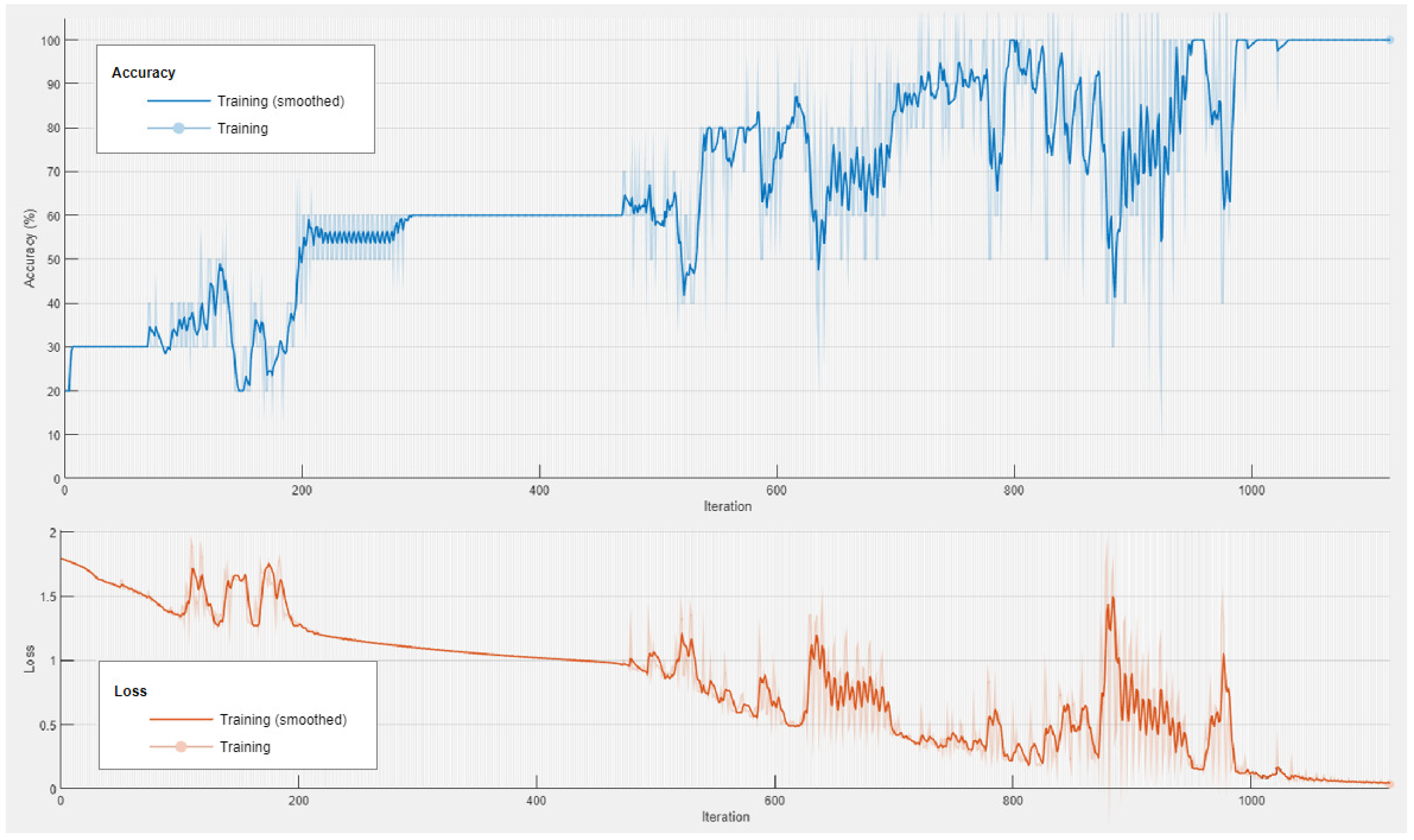 Applsci 14 08004 g012