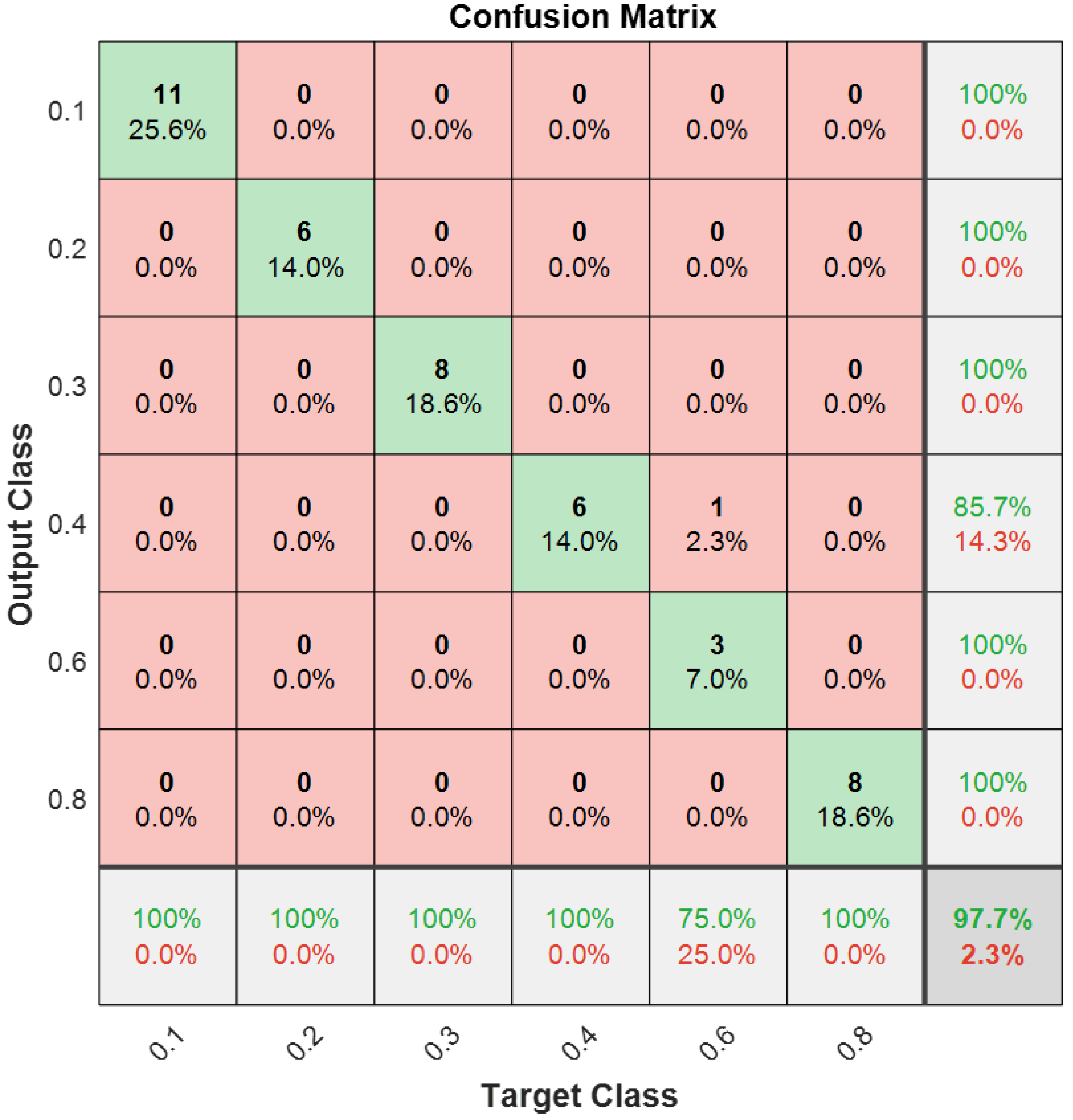Applsci 14 08004 g013