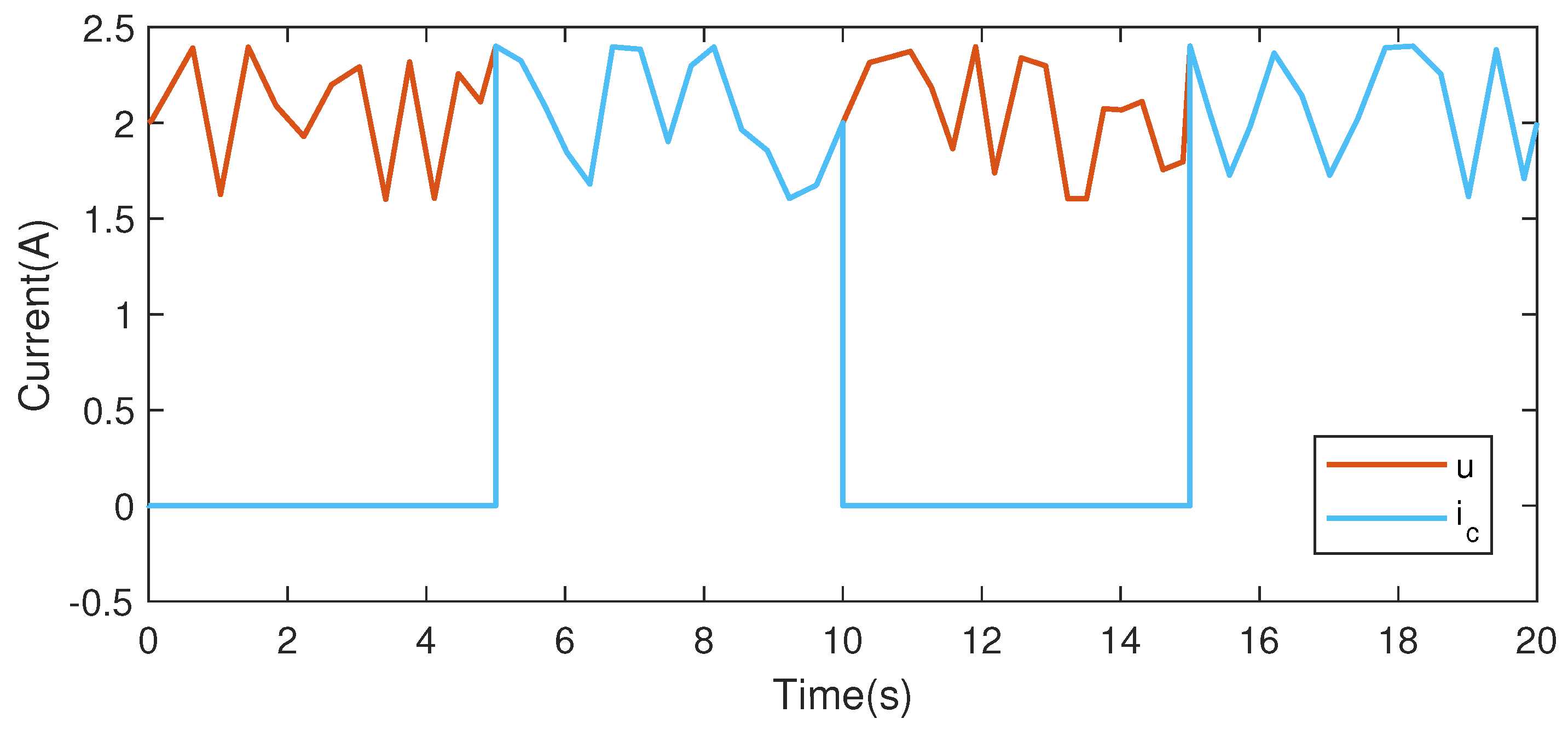 Applsci 14 08005 g003
