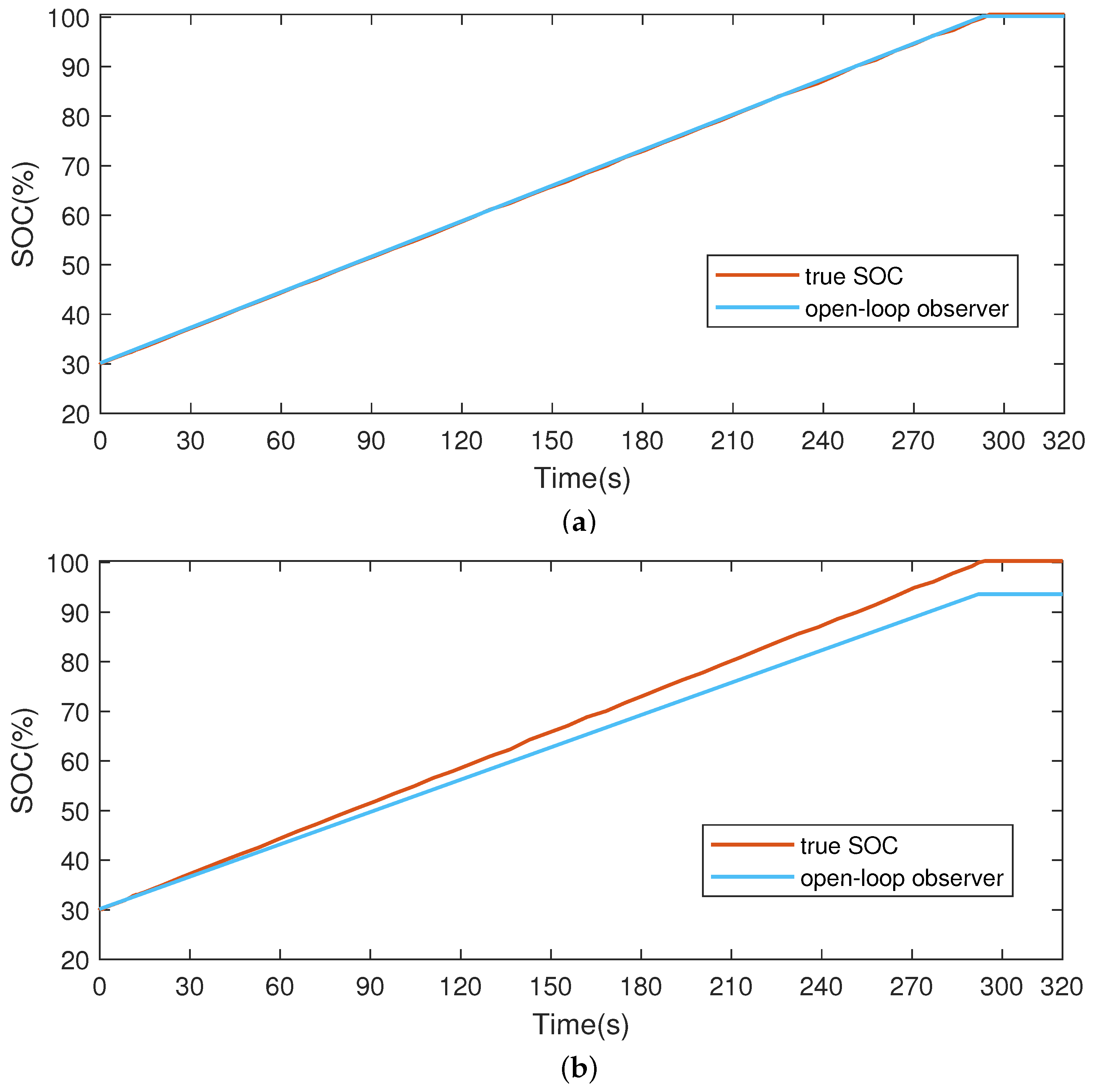 Applsci 14 08005 g004