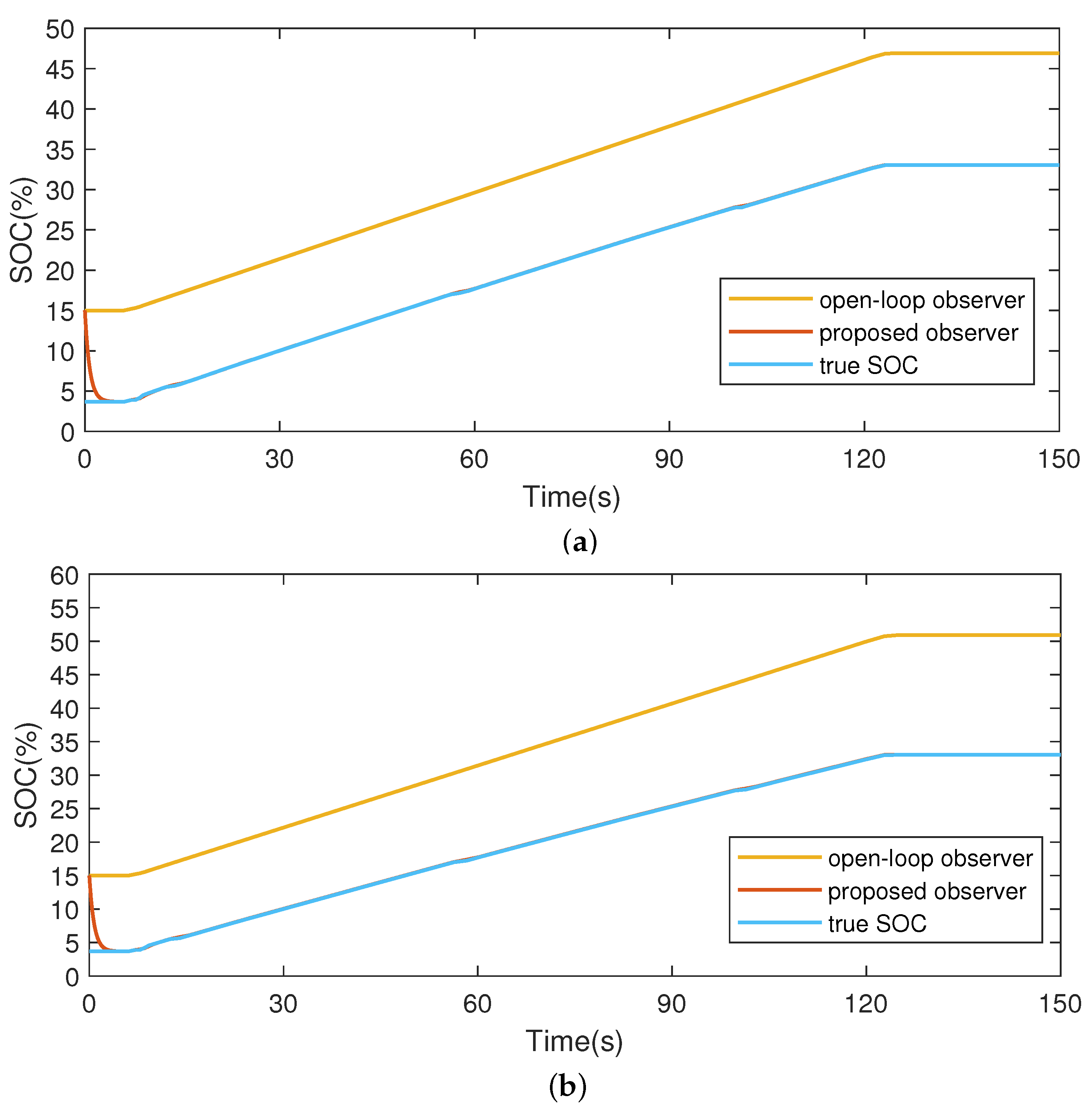 Applsci 14 08005 g006a