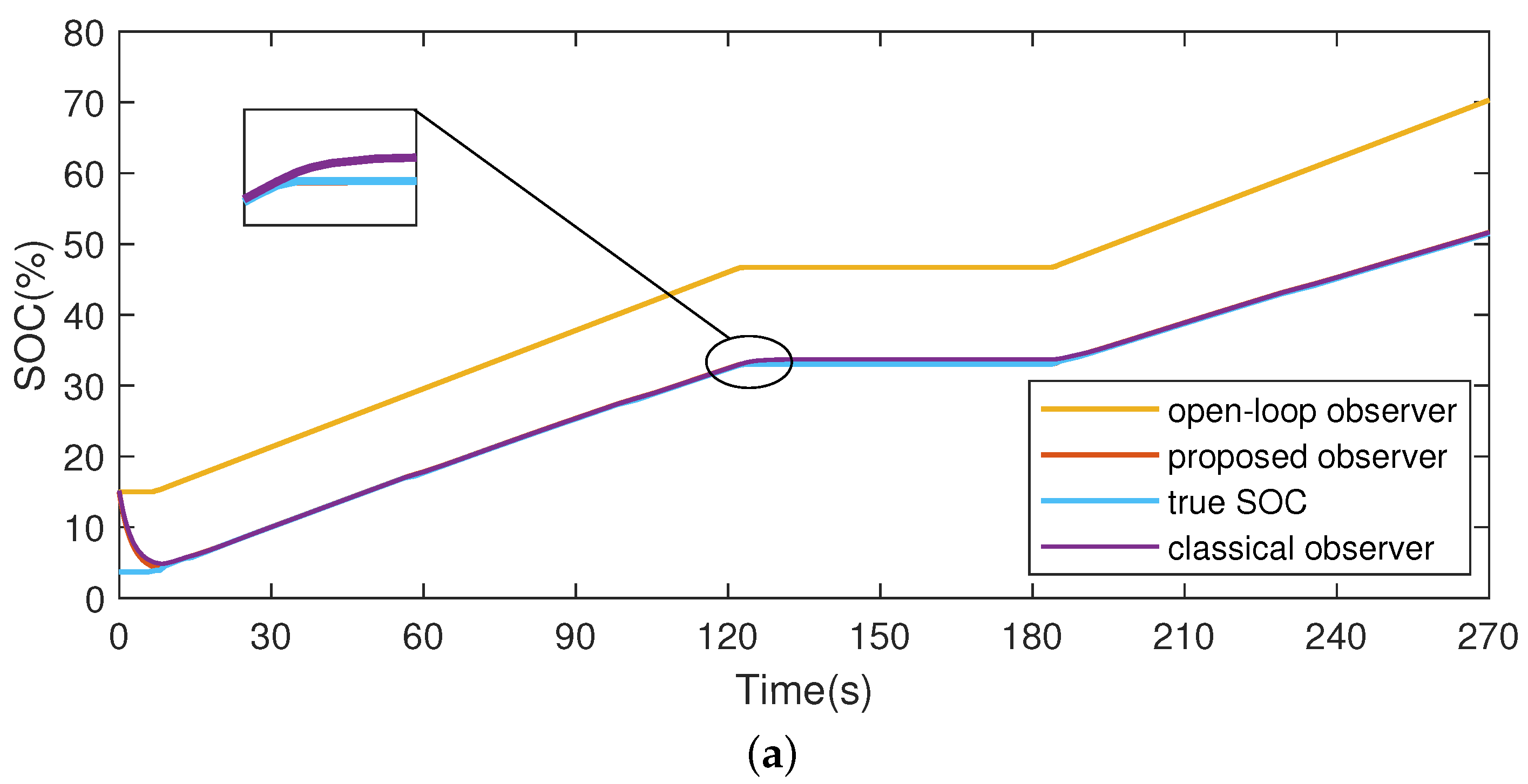 Applsci 14 08005 g007a