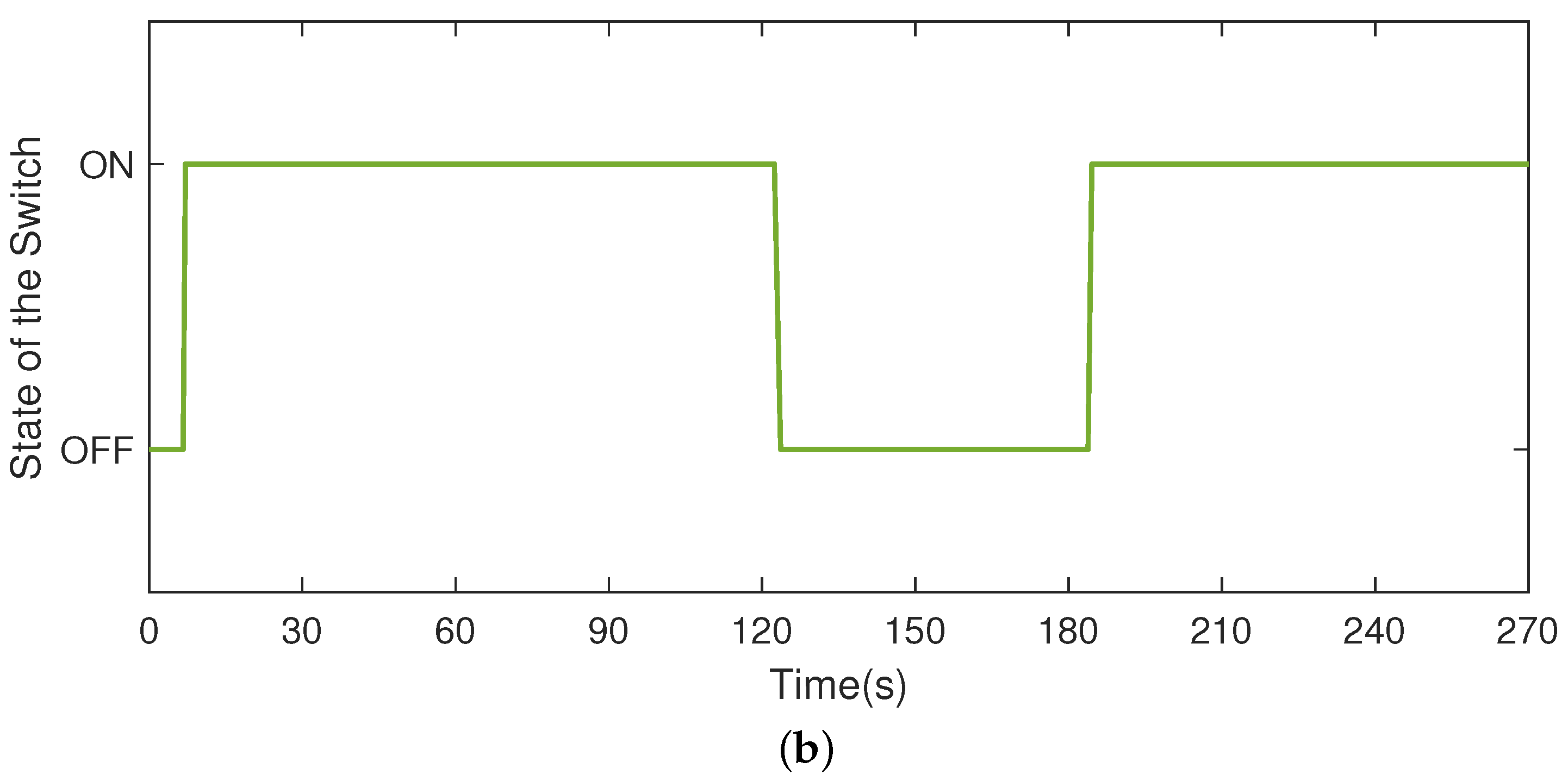 Applsci 14 08005 g007b