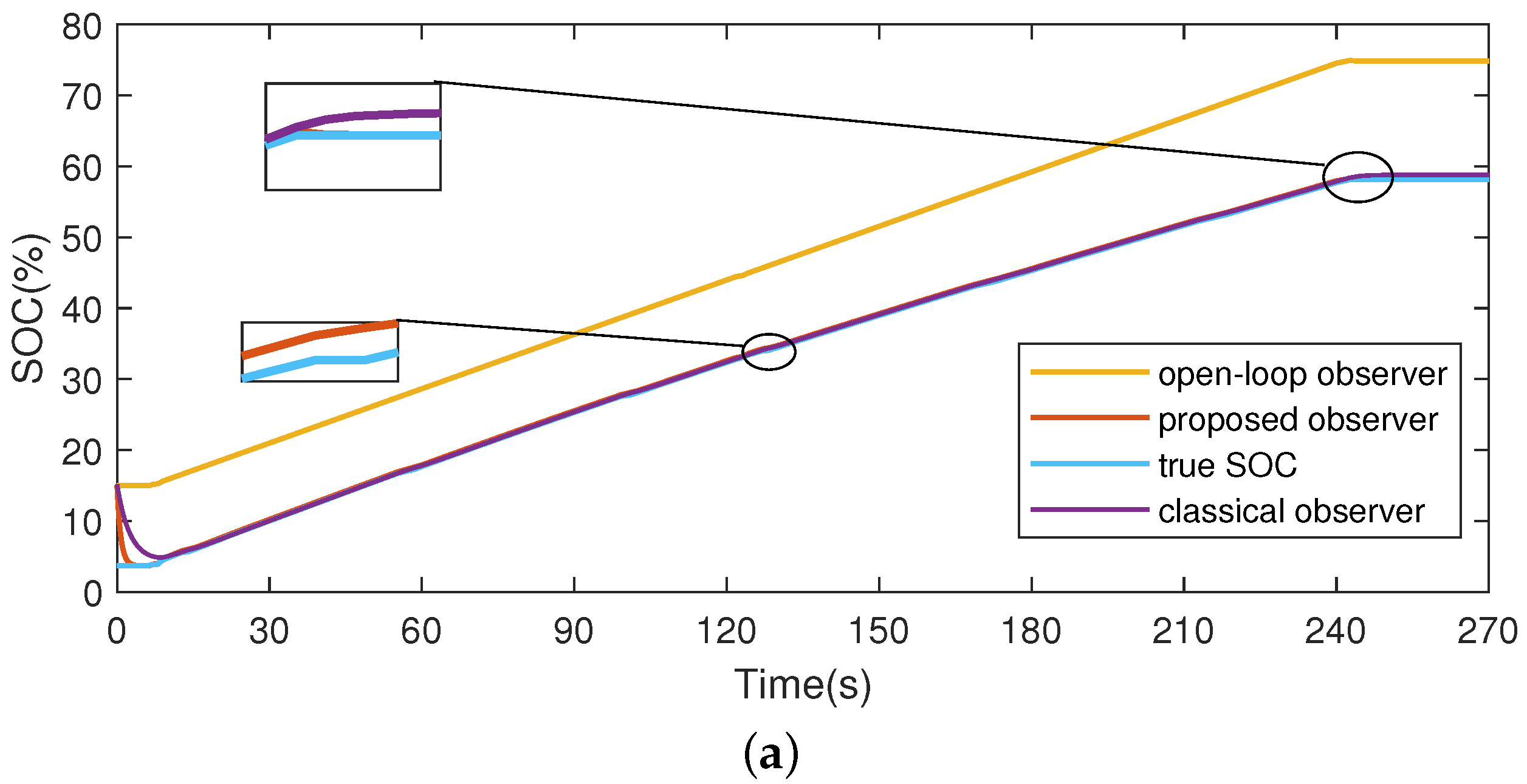 Applsci 14 08005 g009a