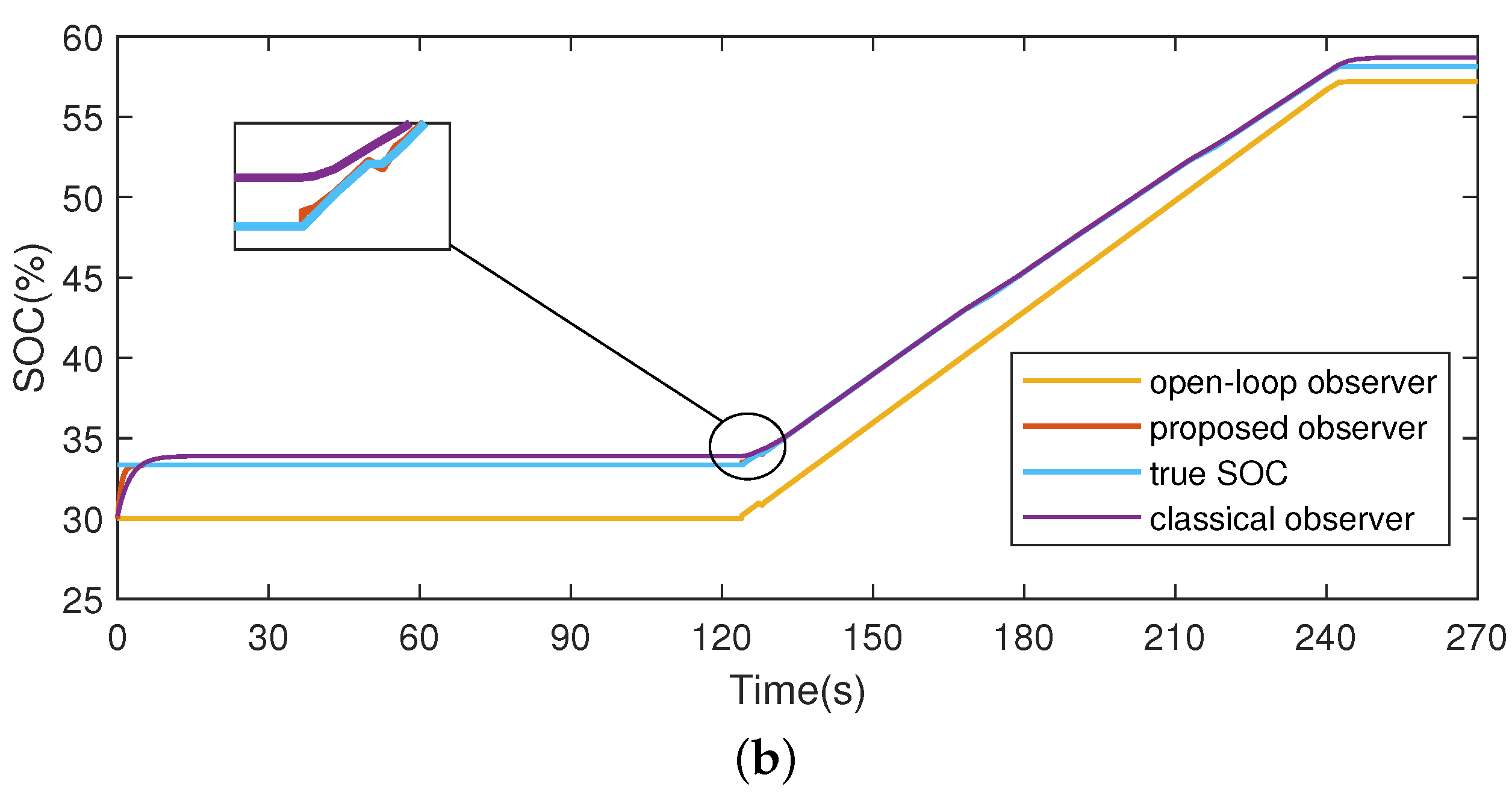 Applsci 14 08005 g009b