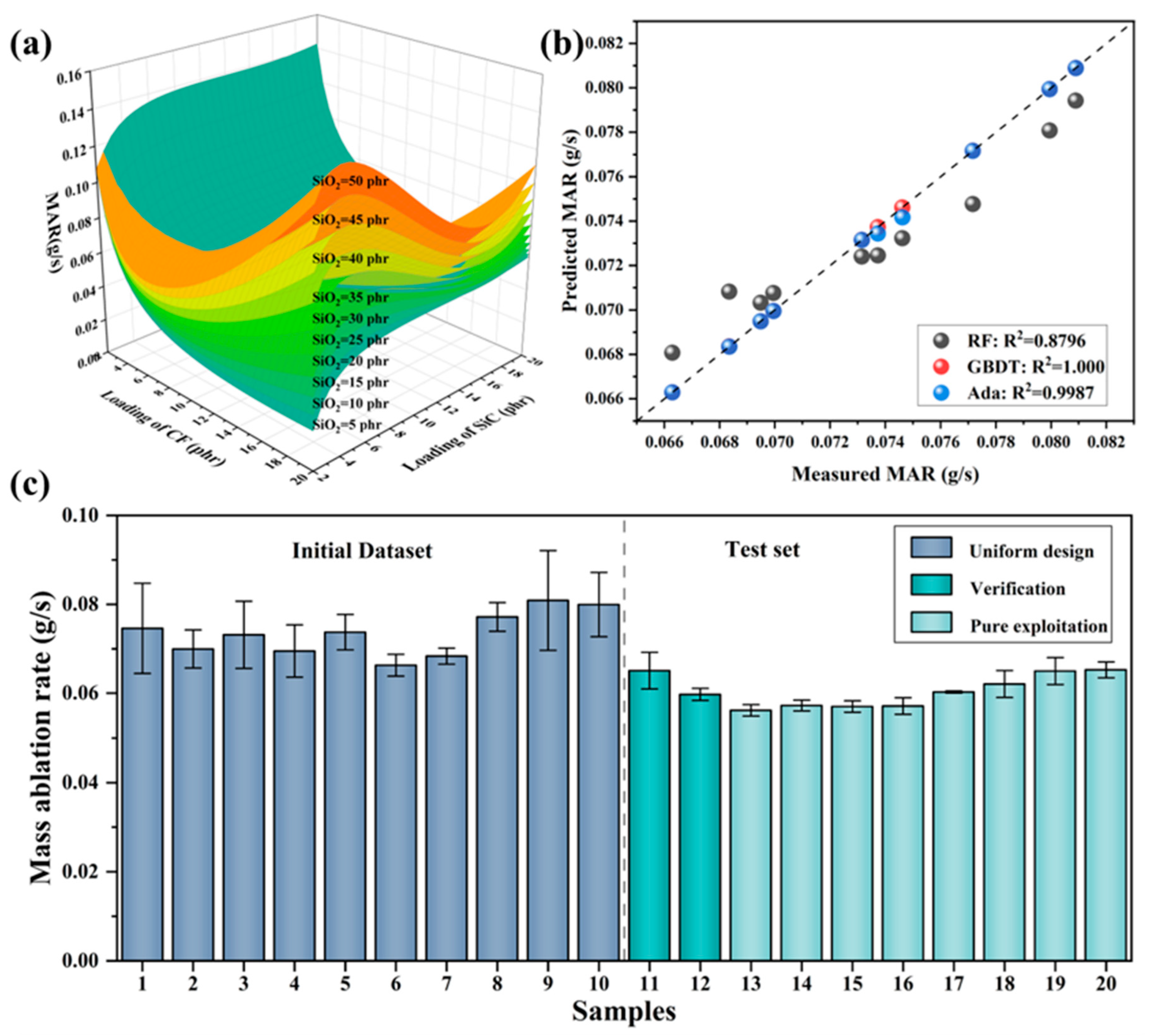 Applsci 14 08007 g005