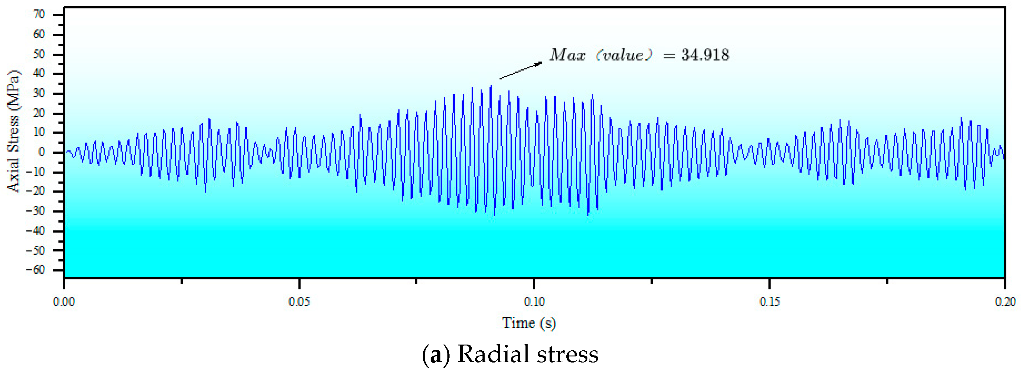 Applsci 14 08008 g013a