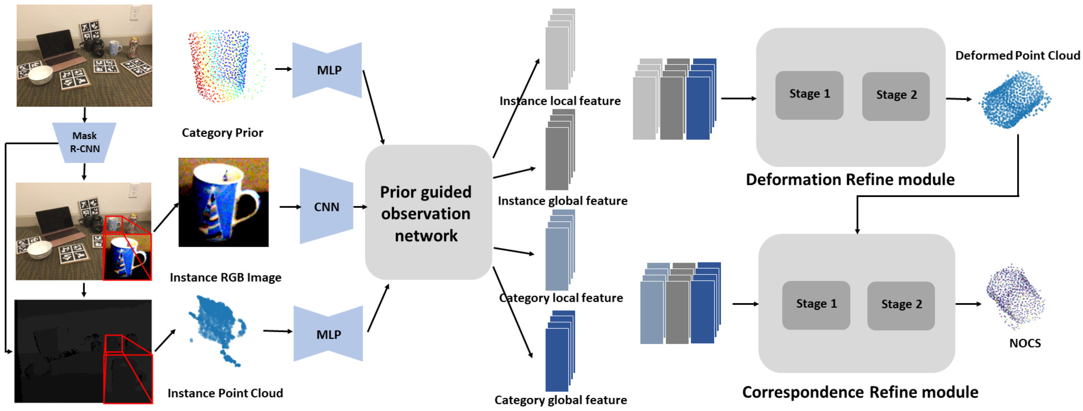 Applsci 14 08009 g003