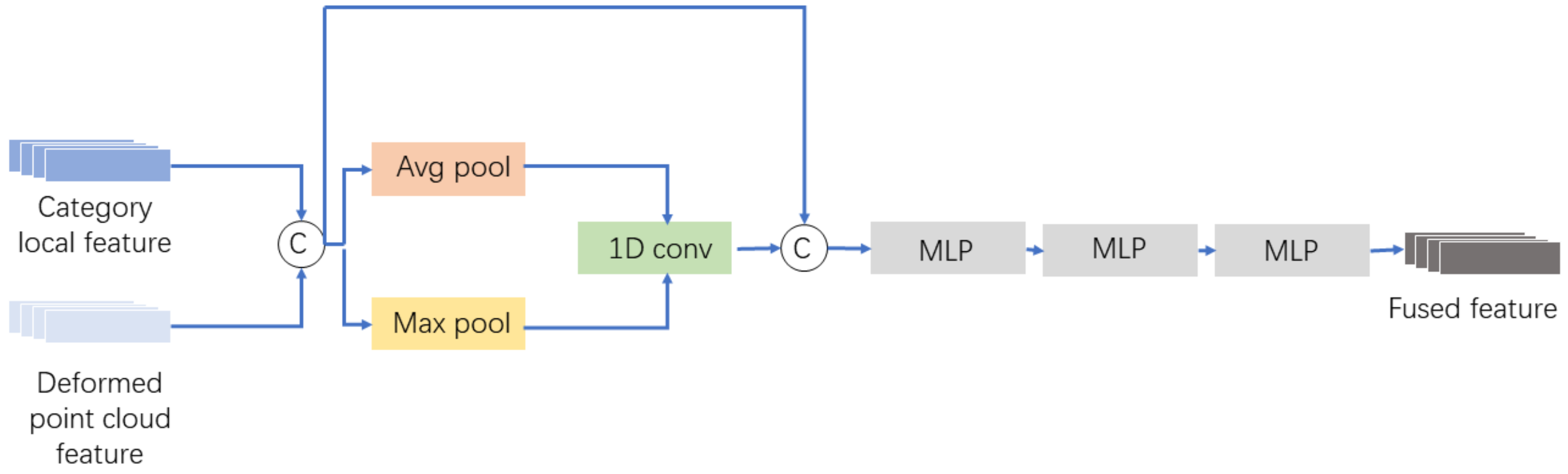 Applsci 14 08009 g007