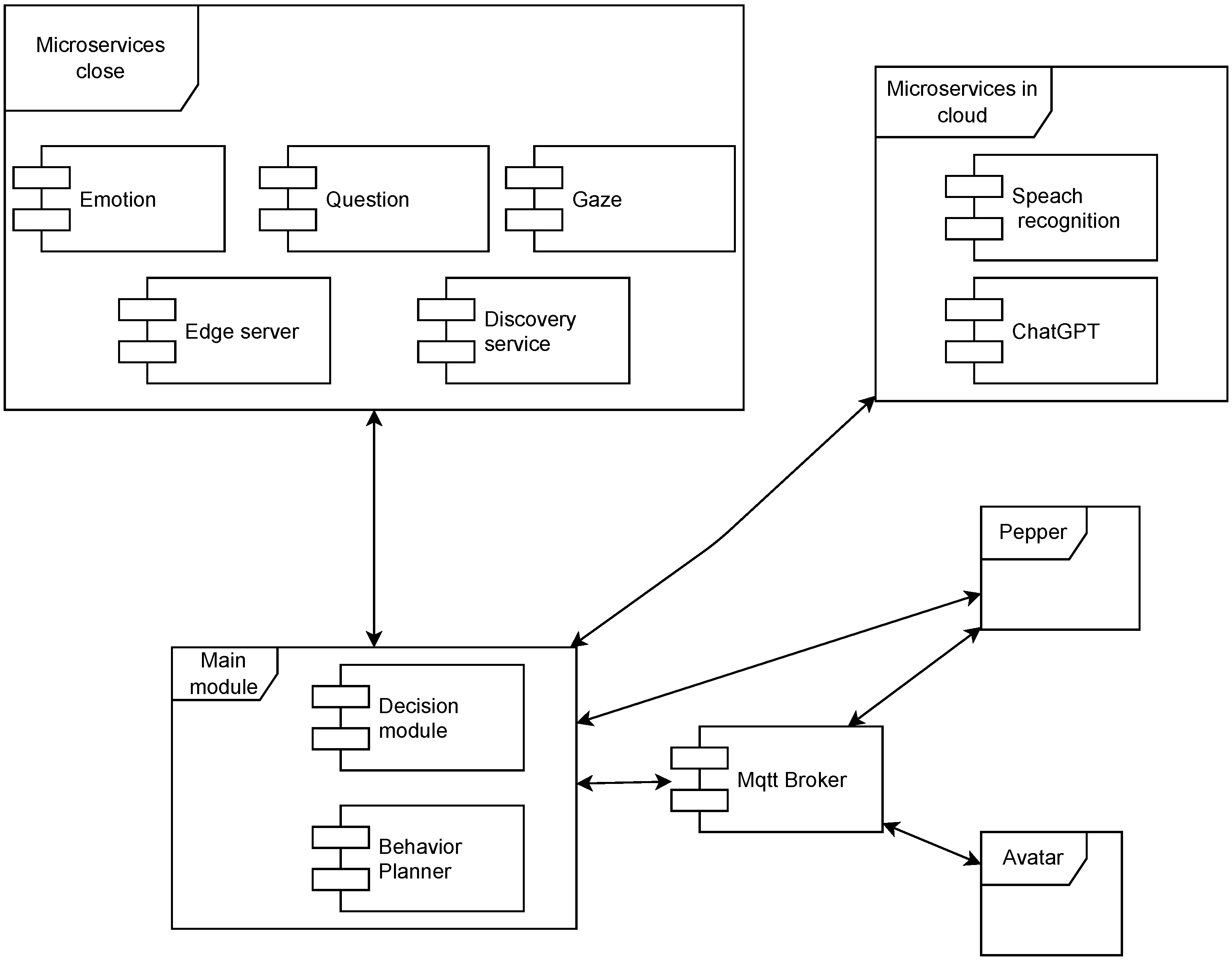 Applsci 14 08011 g001