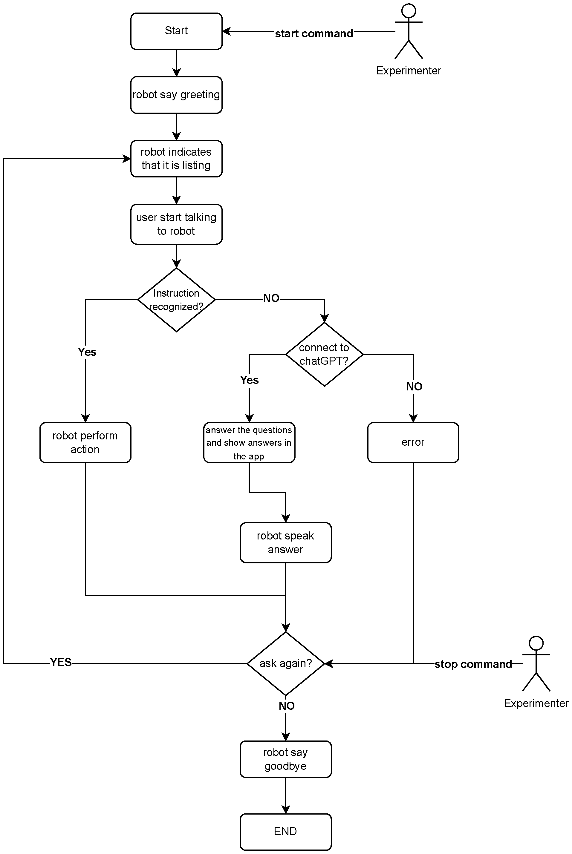 Applsci 14 08011 g004