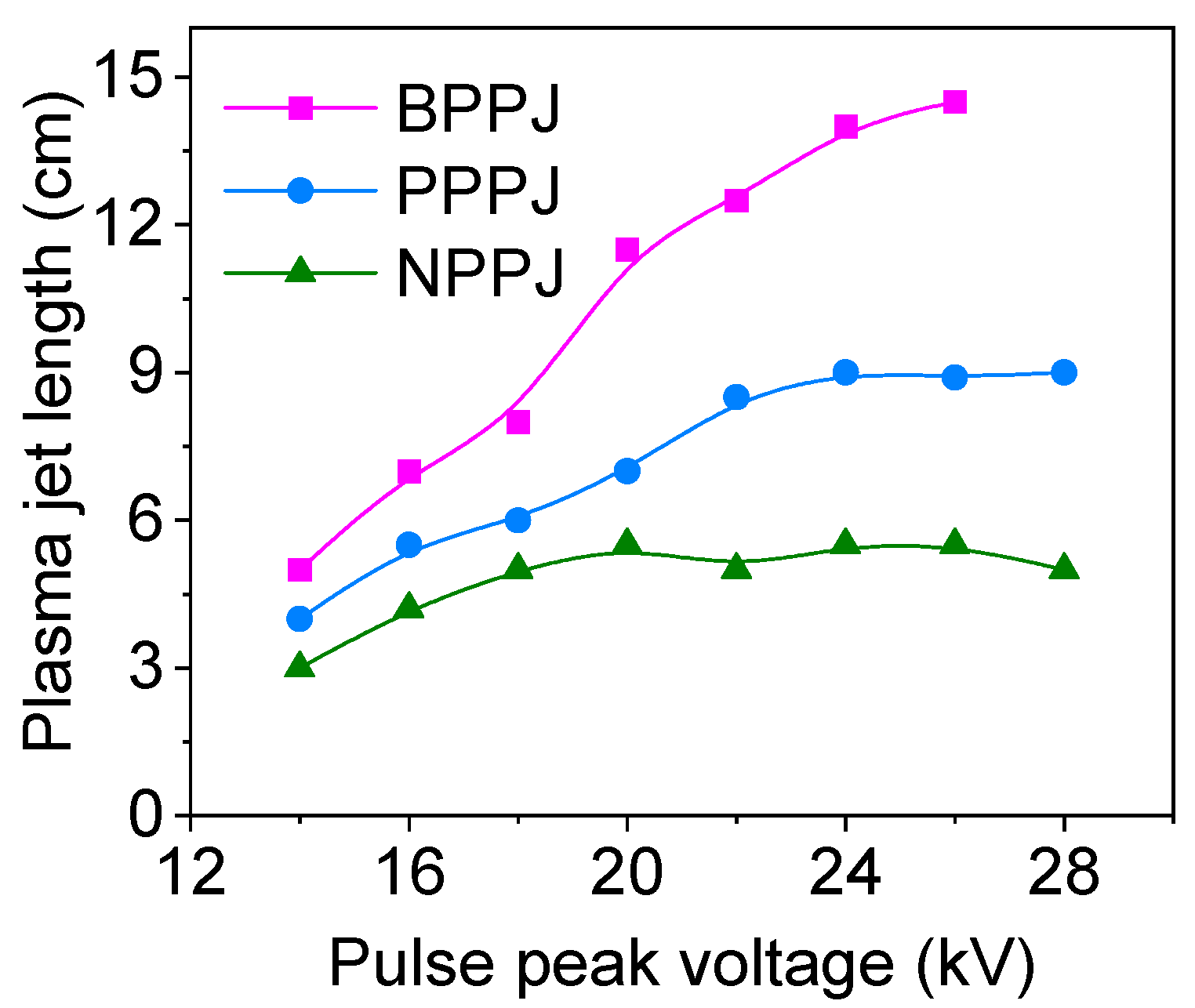 Applsci 14 08013 g005
