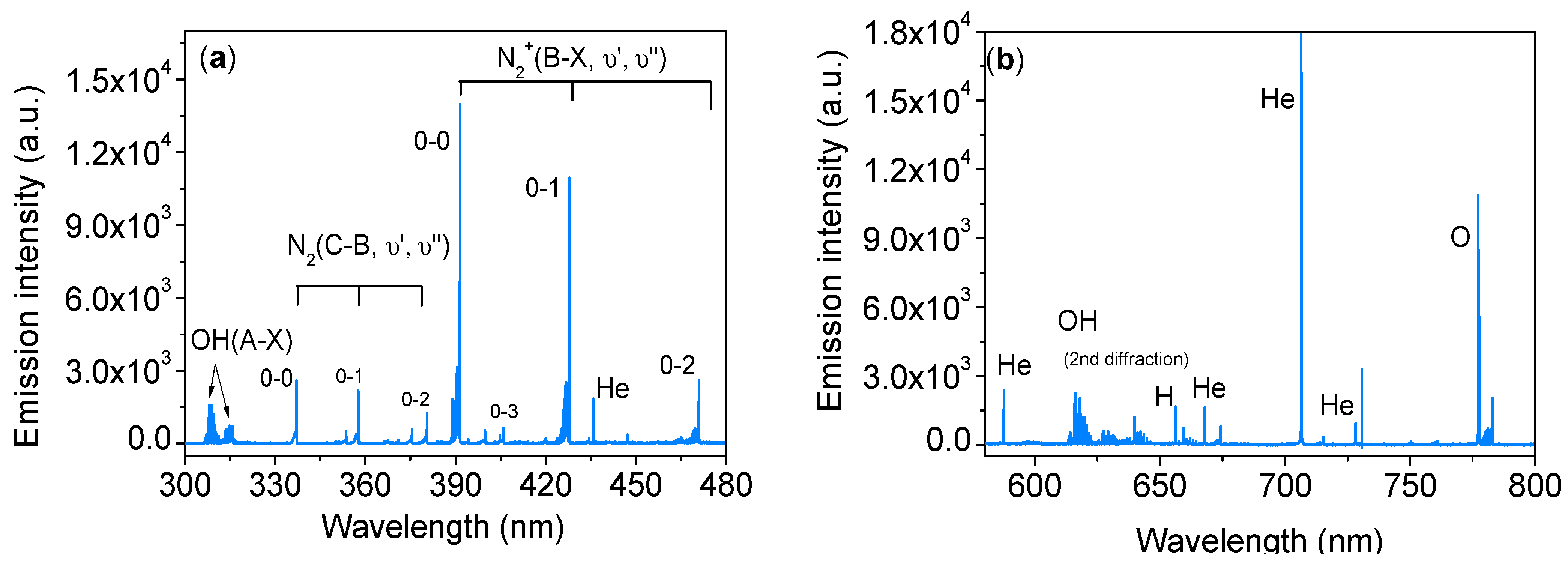 Applsci 14 08013 g006