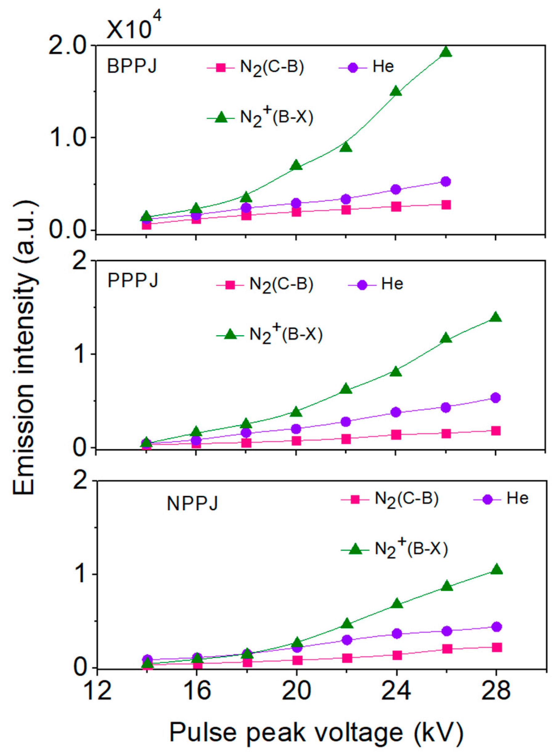 Applsci 14 08013 g007