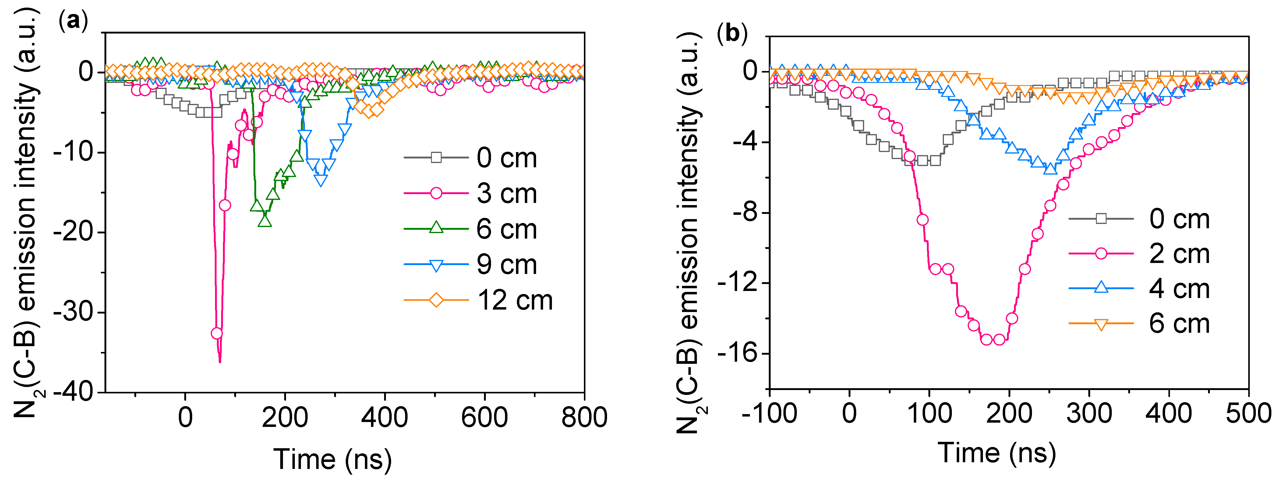 Applsci 14 08013 g009