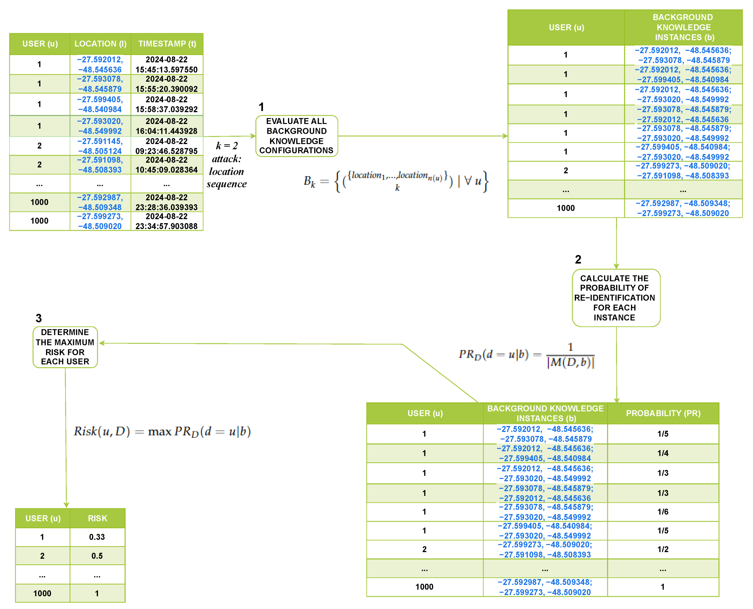 Applsci 14 08014 g001