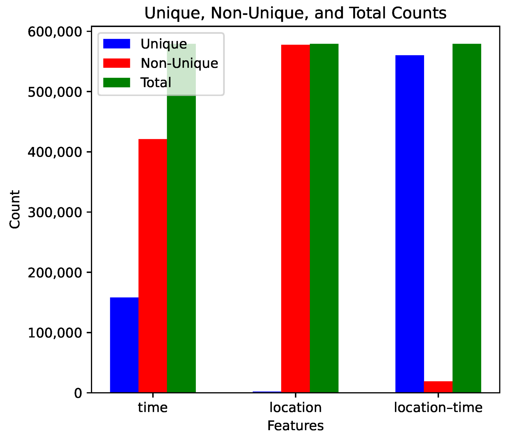 Applsci 14 08014 g004
