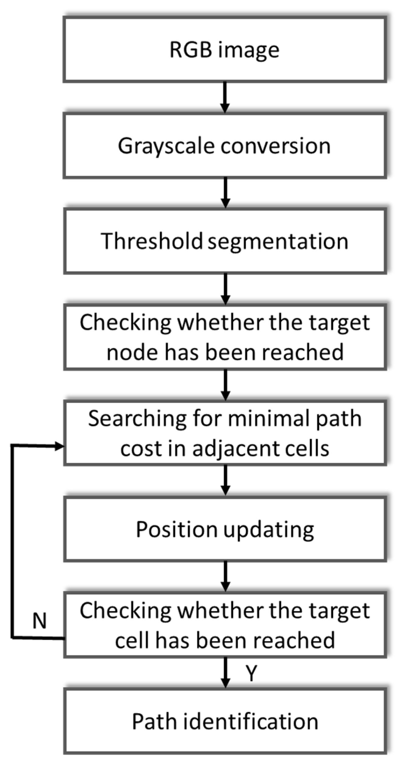 Applsci 14 08015 g003