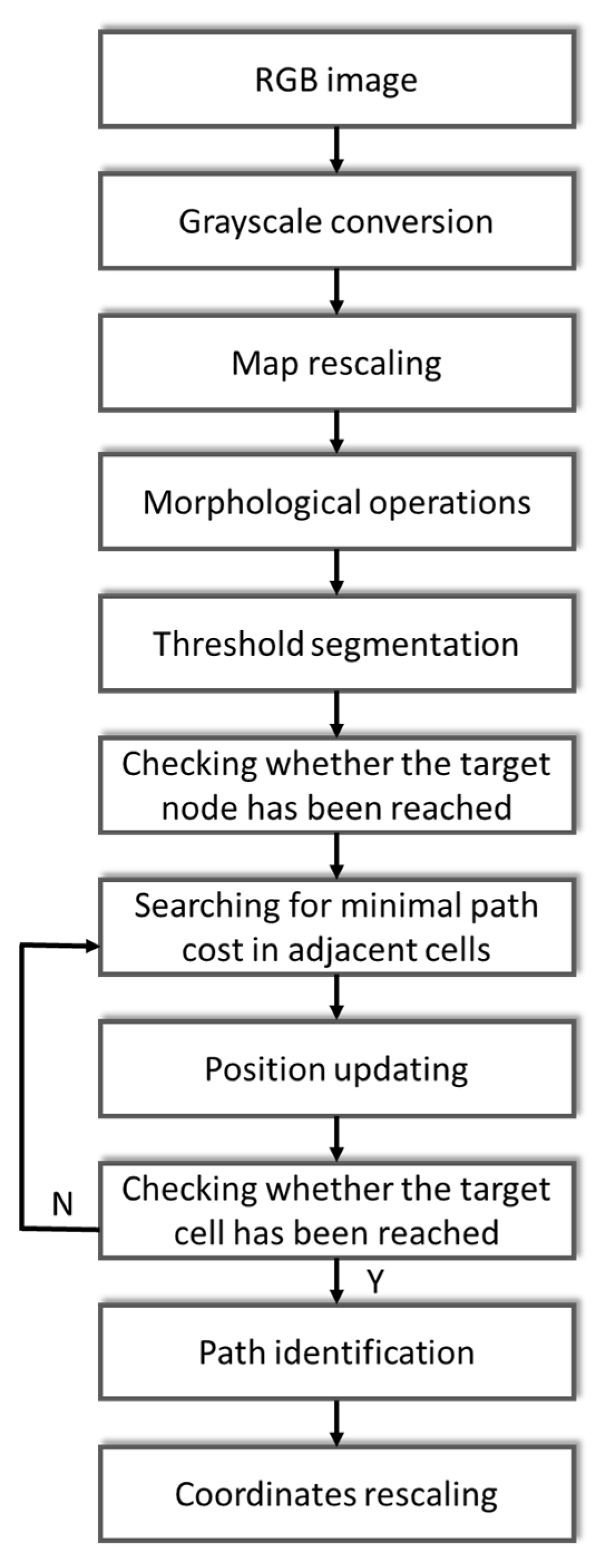 Applsci 14 08015 g004