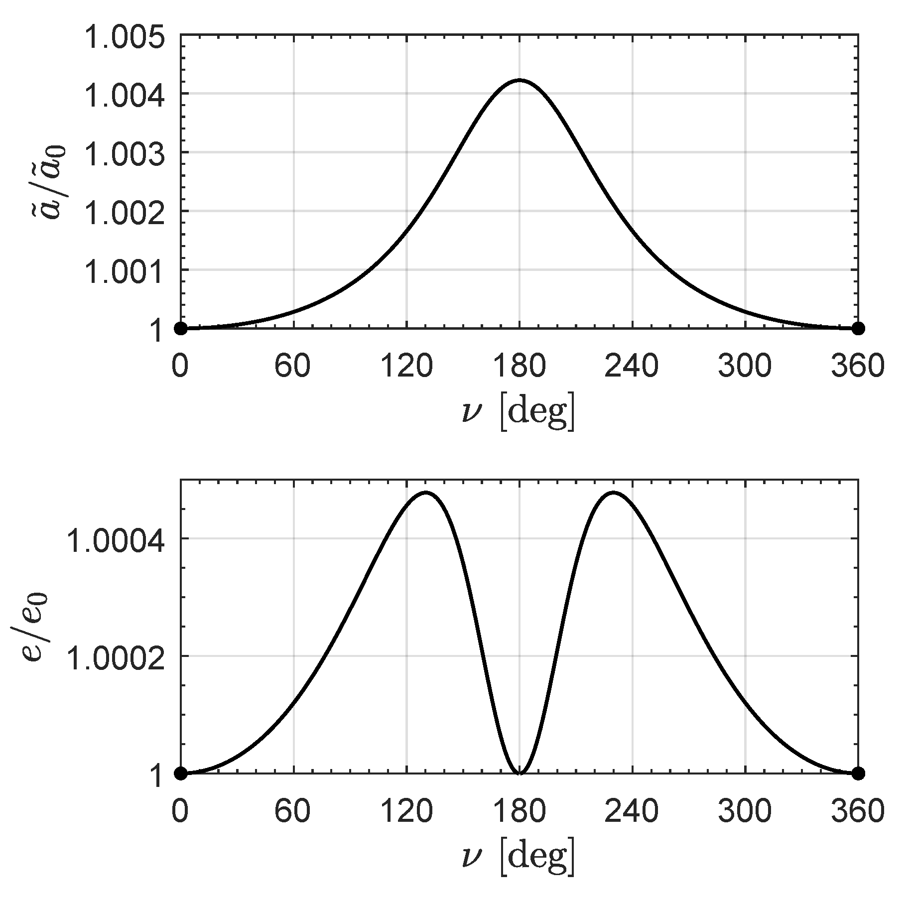 Applsci 14 08016 g008