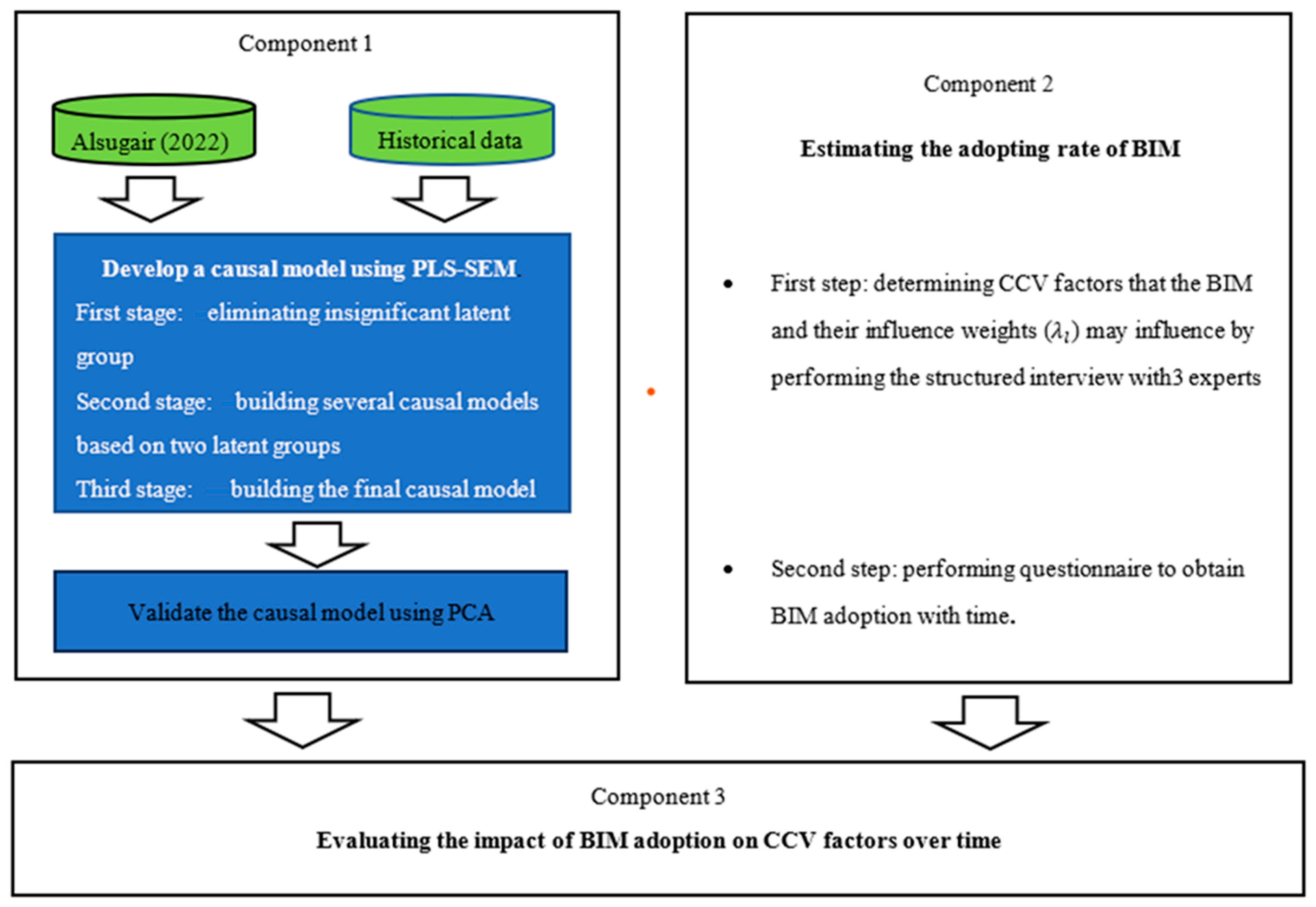 Applsci 14 08017 g001