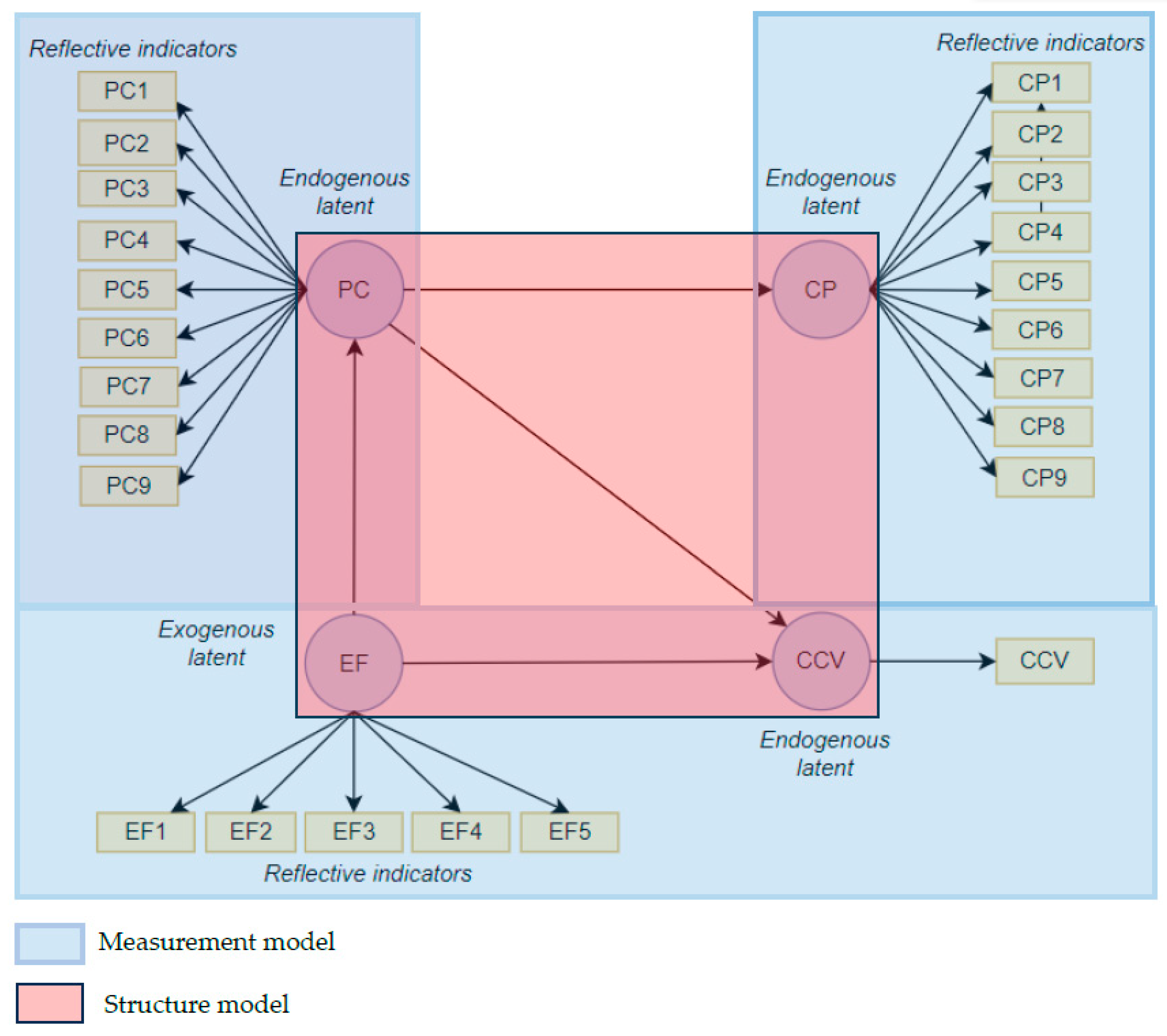 Applsci 14 08017 g002