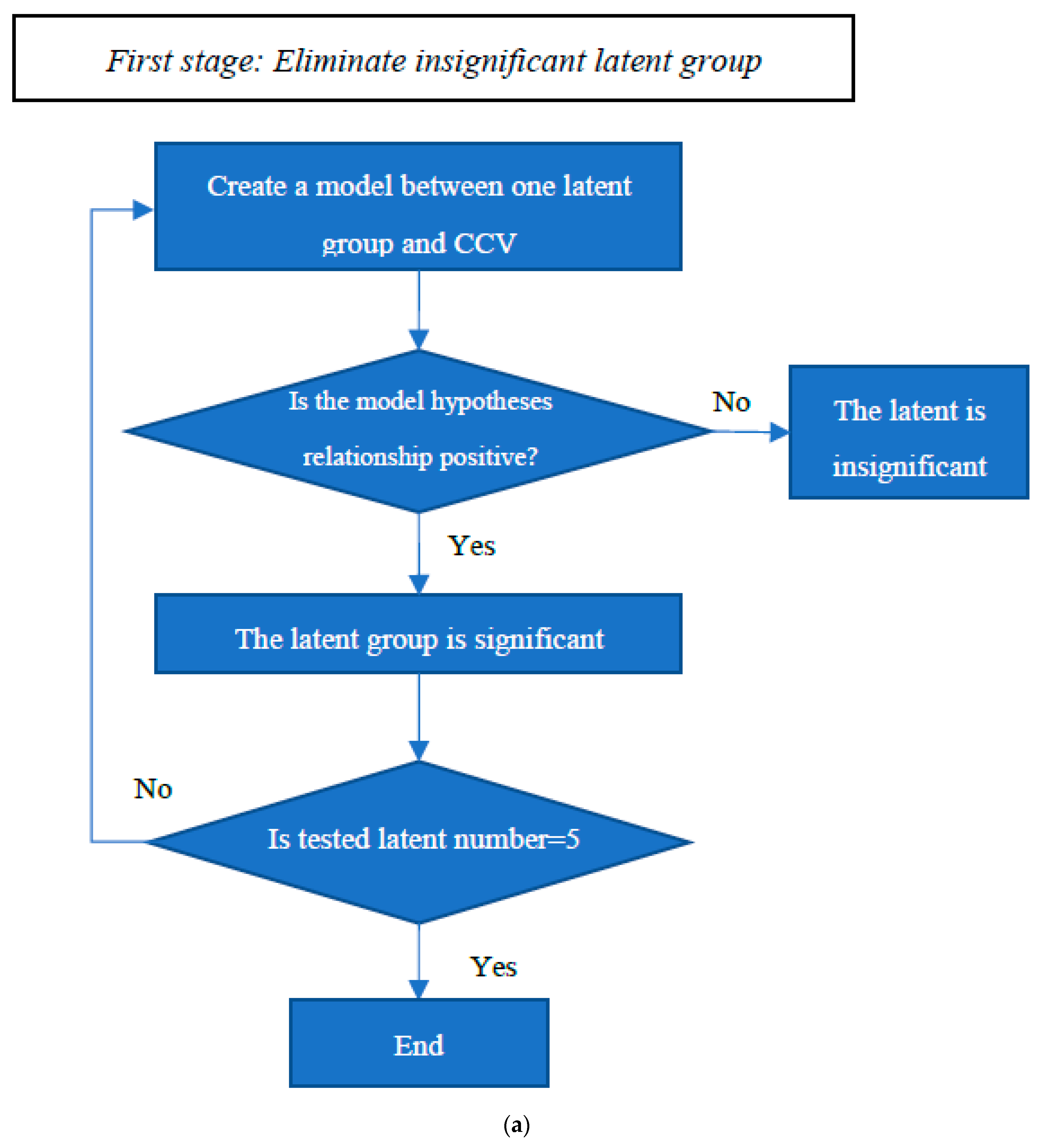 Applsci 14 08017 g004a