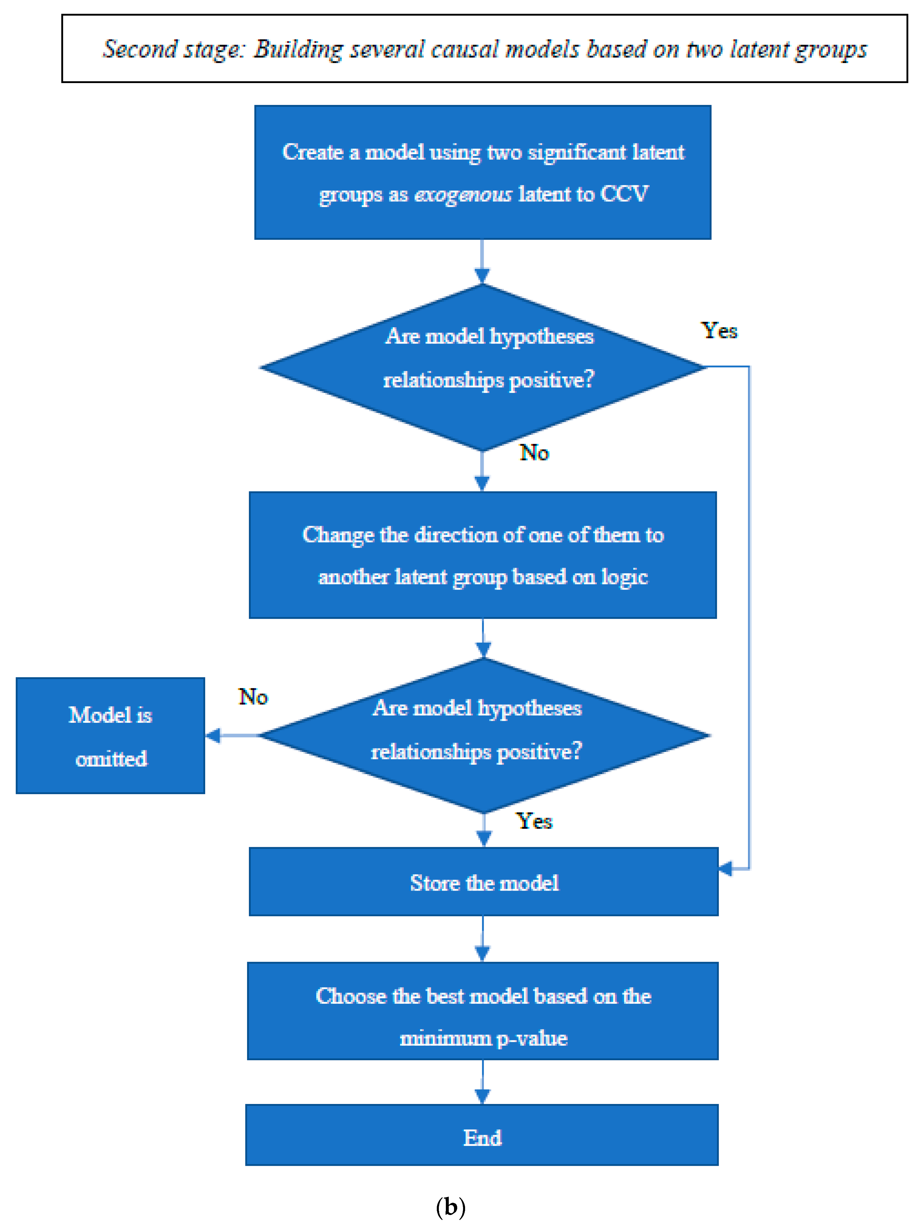 Applsci 14 08017 g004b