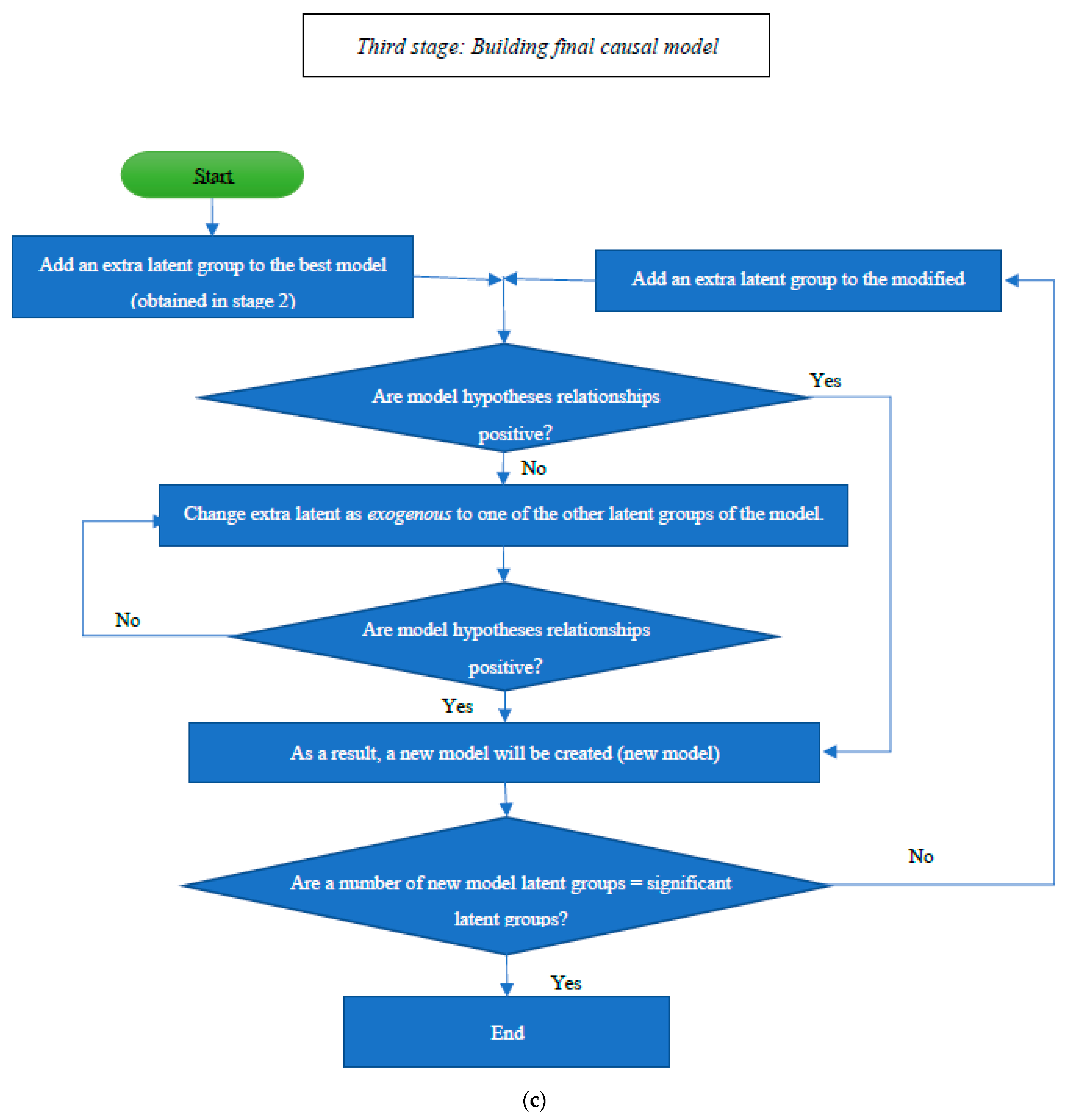 Applsci 14 08017 g004c