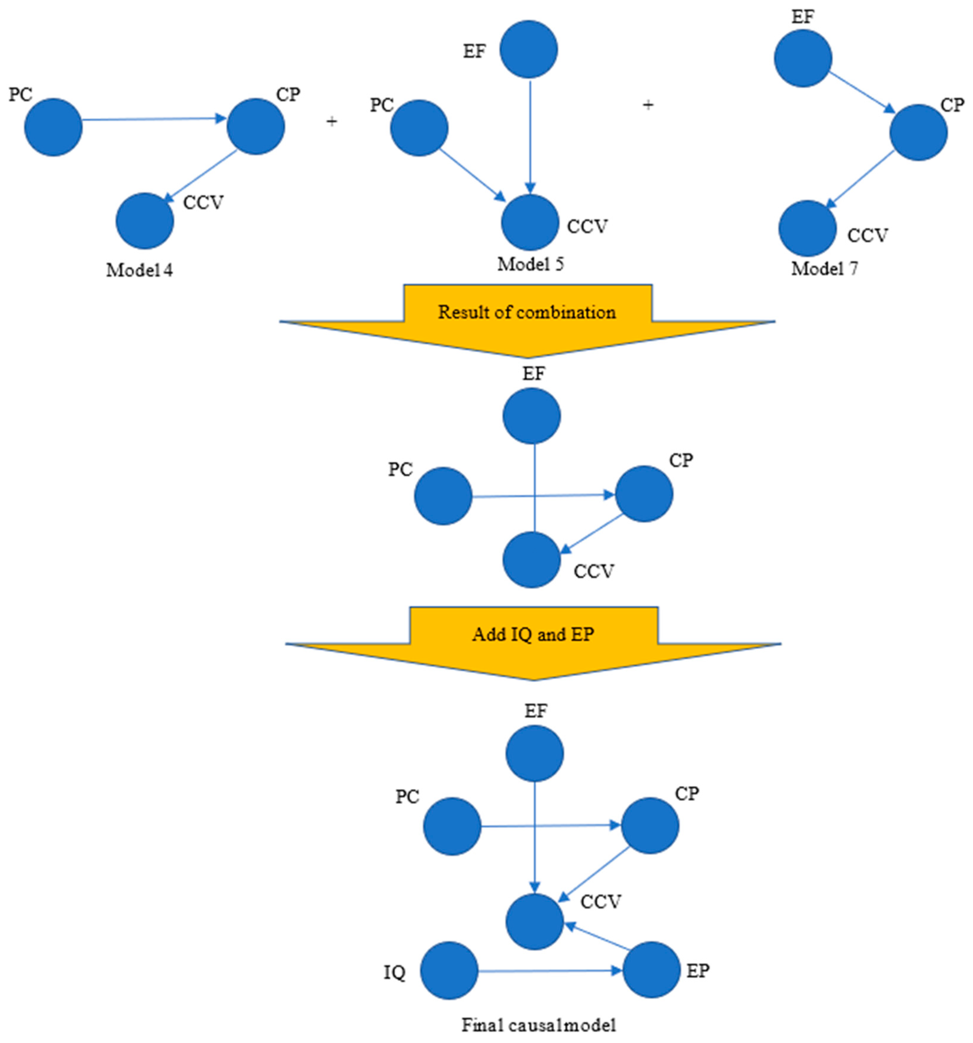 Applsci 14 08017 g005
