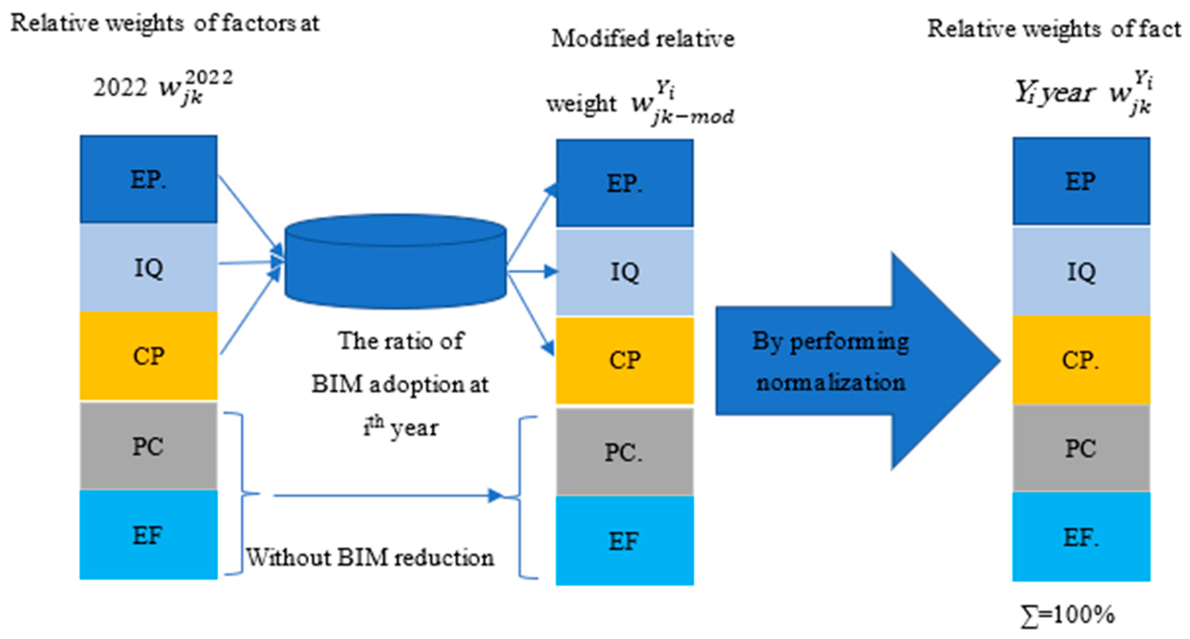 Applsci 14 08017 g006